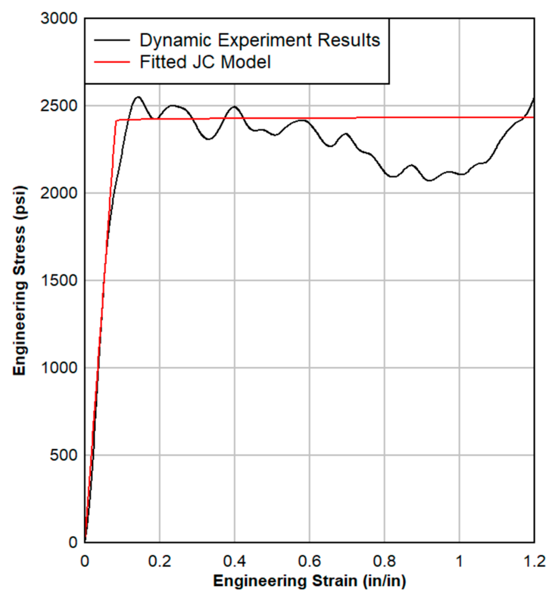 Buildings 14 03137 g018