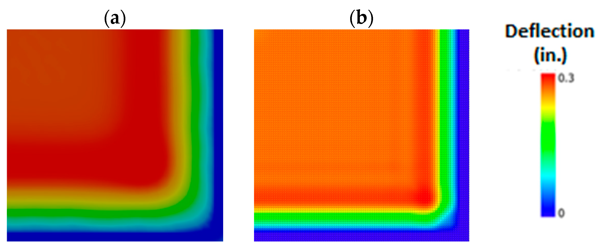 Buildings 14 03137 g021