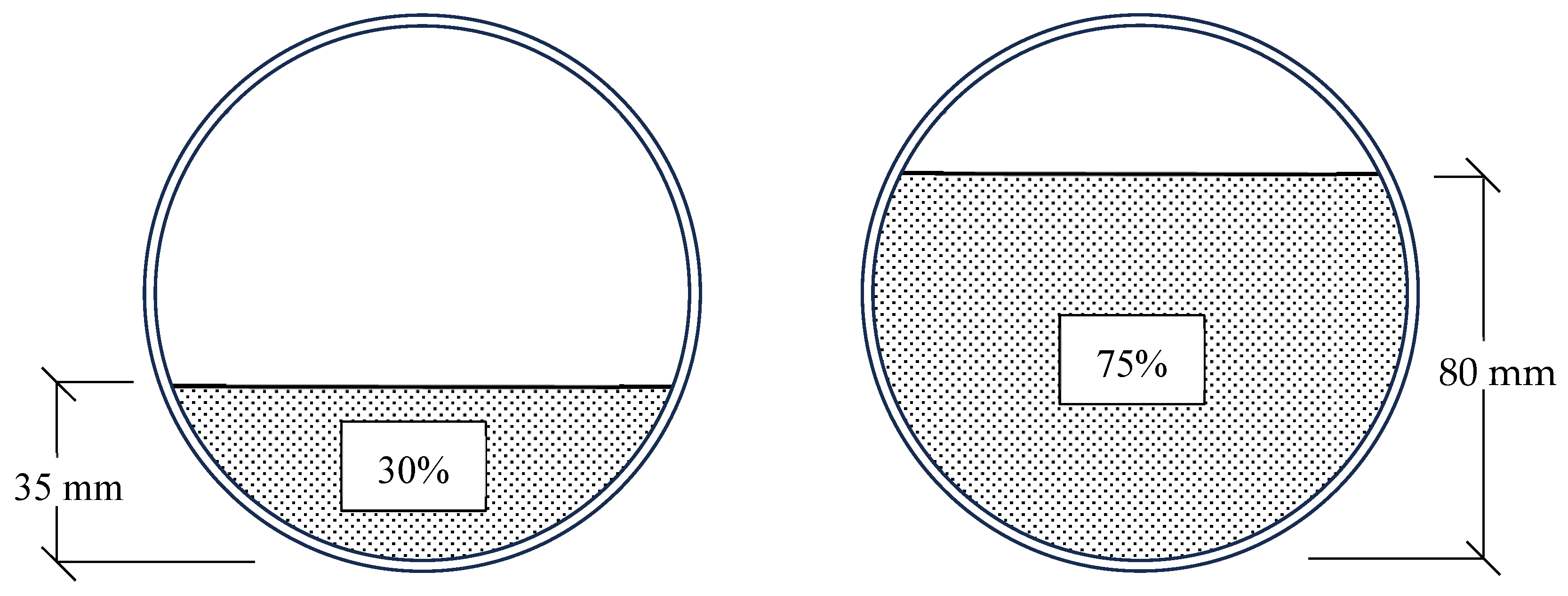 Buildings 14 03138 g003