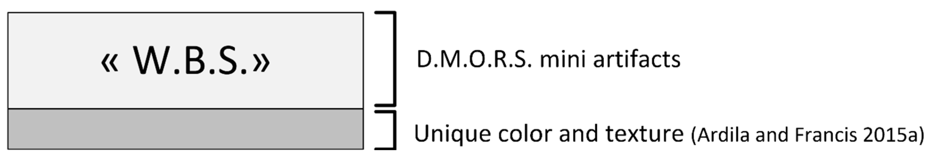 Buildings 14 03139 g005