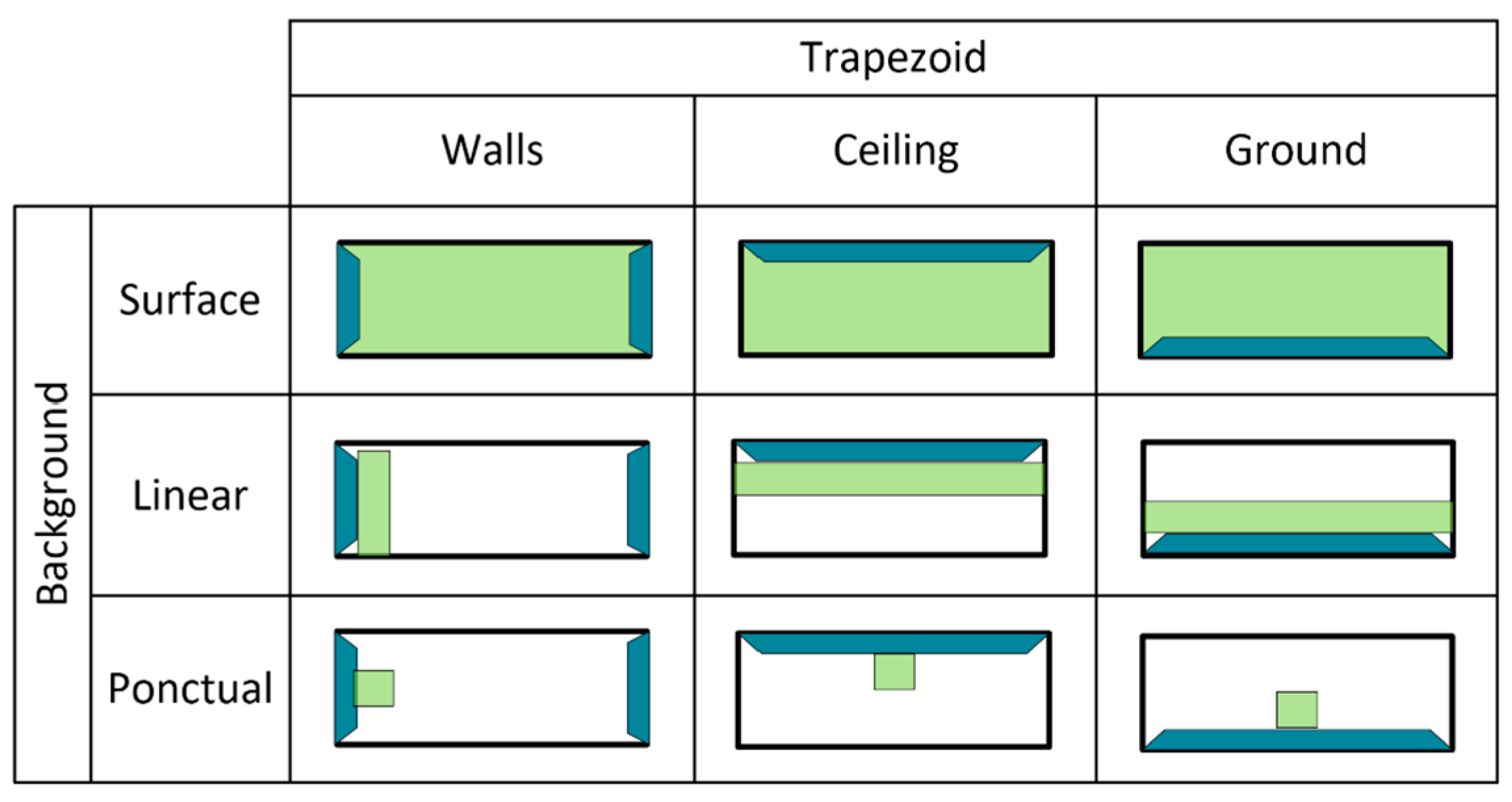 Buildings 14 03139 g006