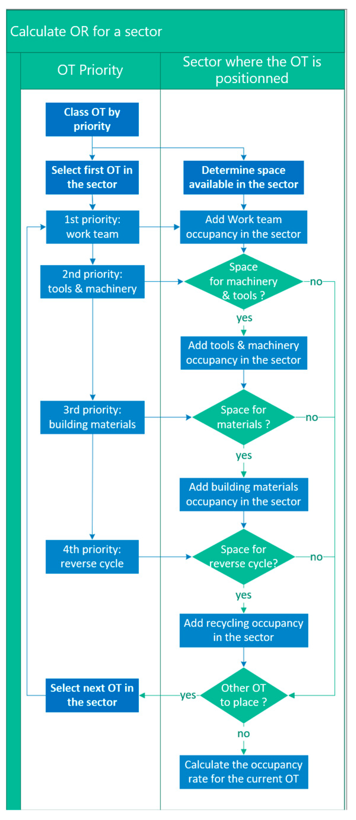 Buildings 14 03139 g009