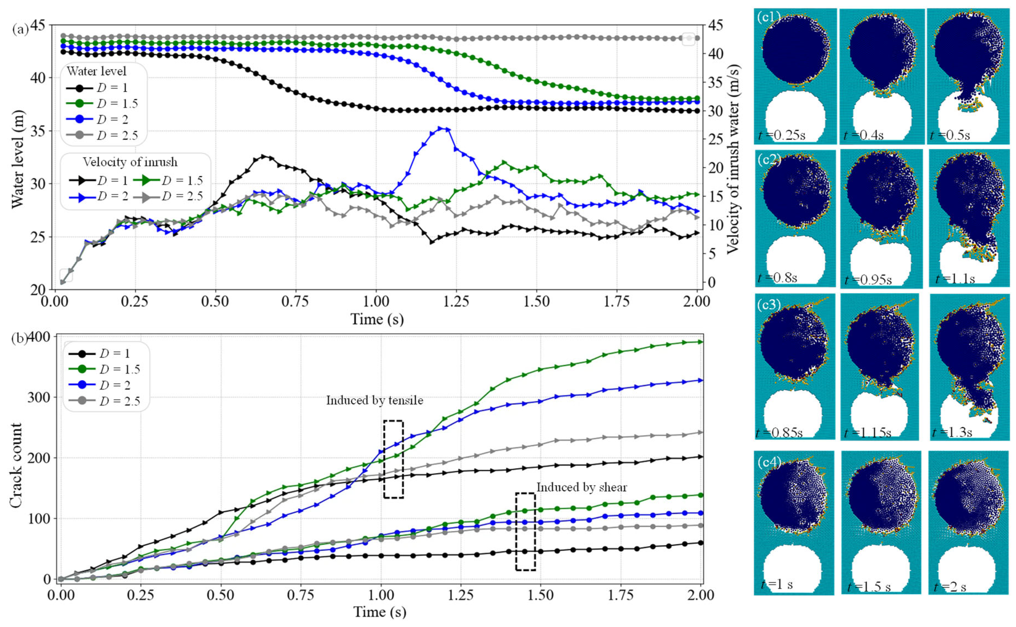Buildings 14 03140 g011