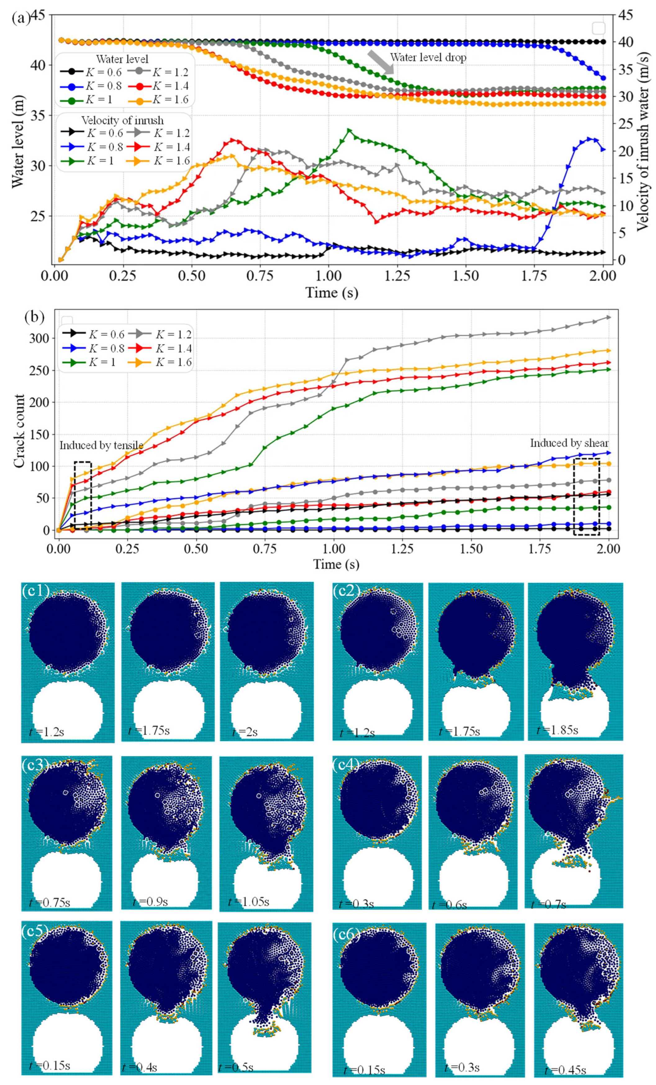 Buildings 14 03140 g012