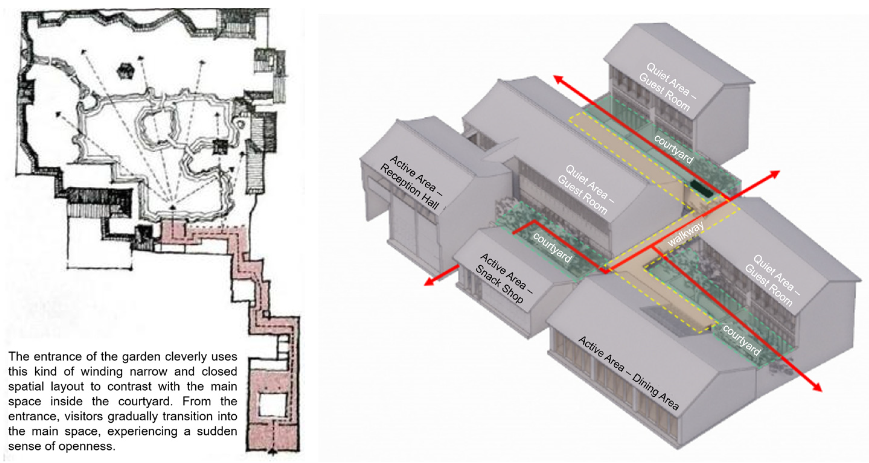 Buildings 14 03142 g004
