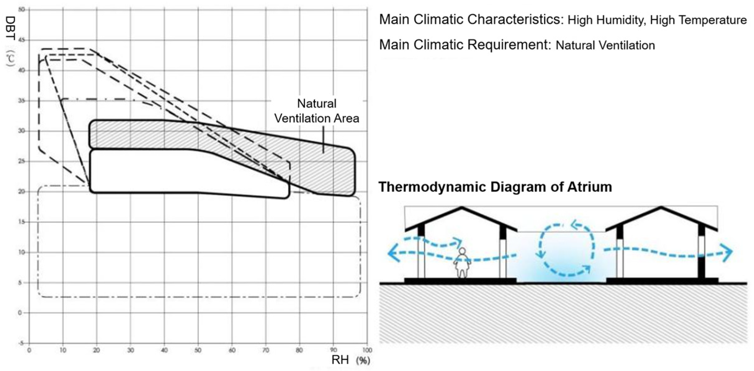 Buildings 14 03142 g006