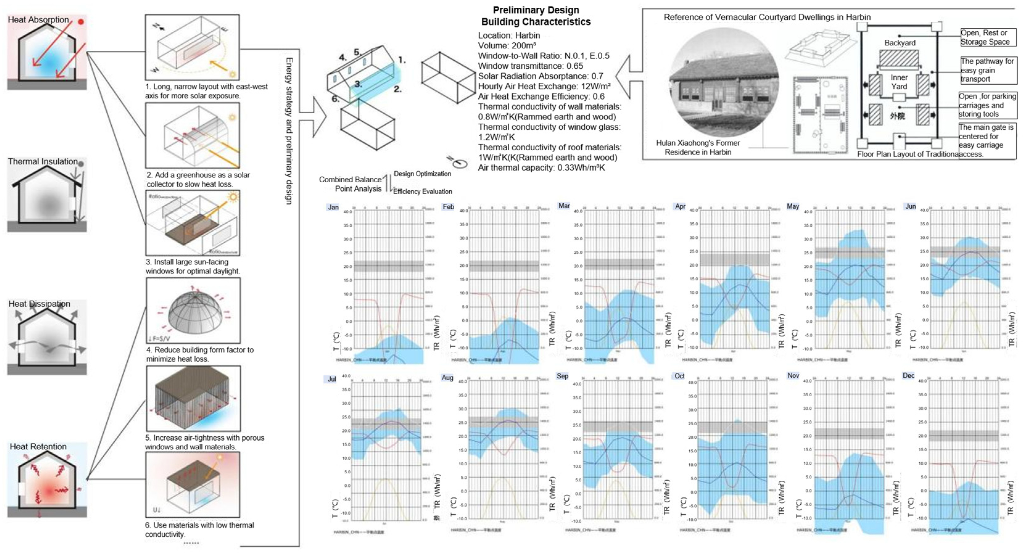 Buildings 14 03142 g016