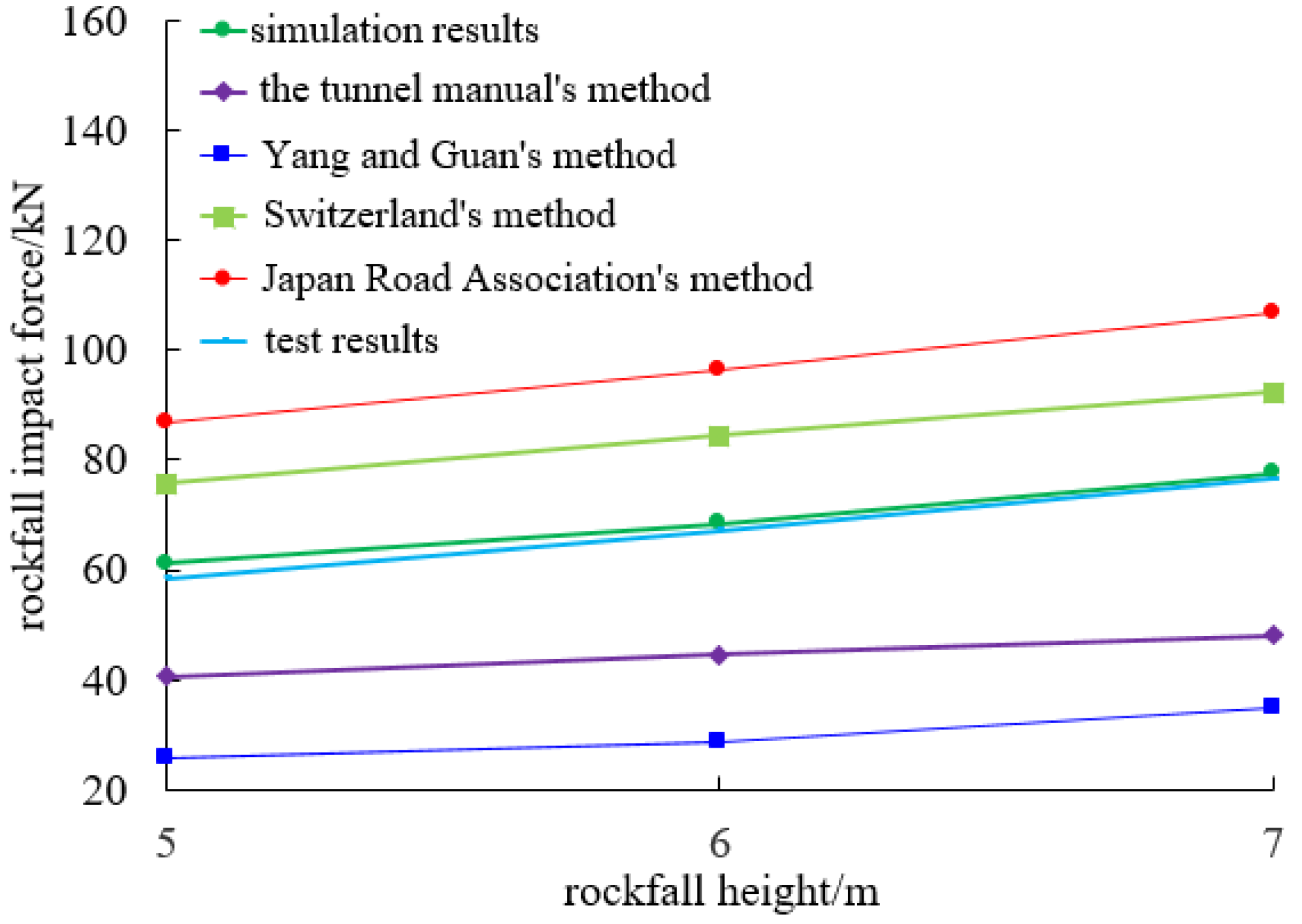 Buildings 14 03143 g002