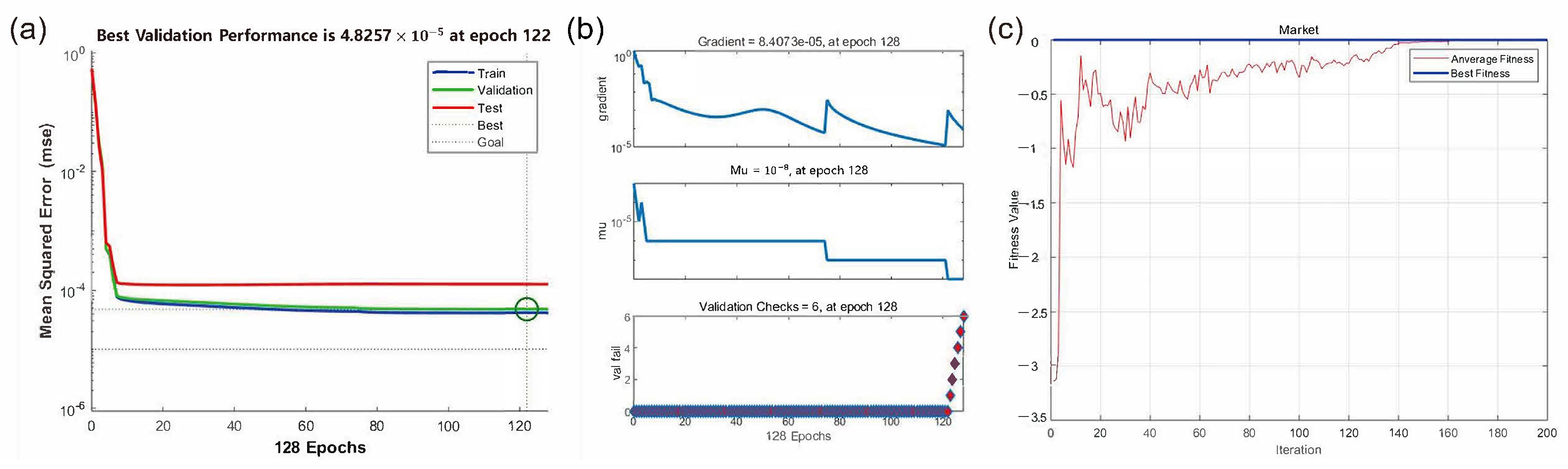 Buildings 14 03144 g009