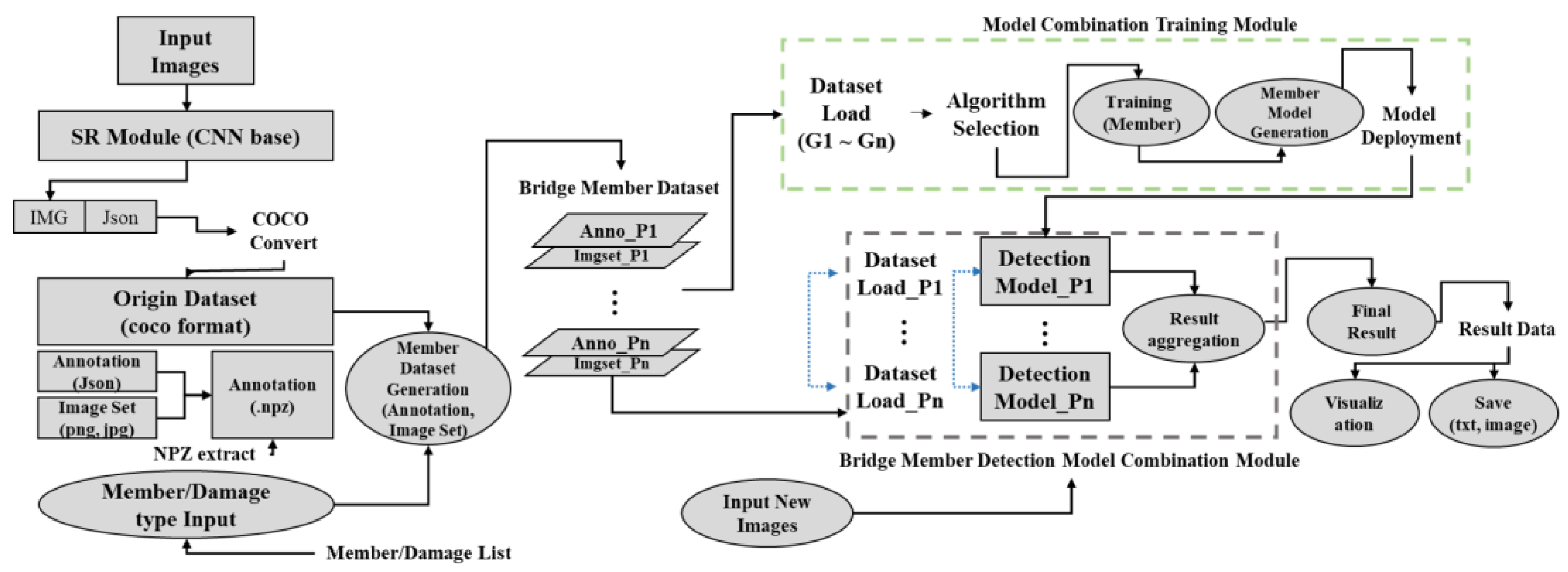 Buildings 14 03146 g004b