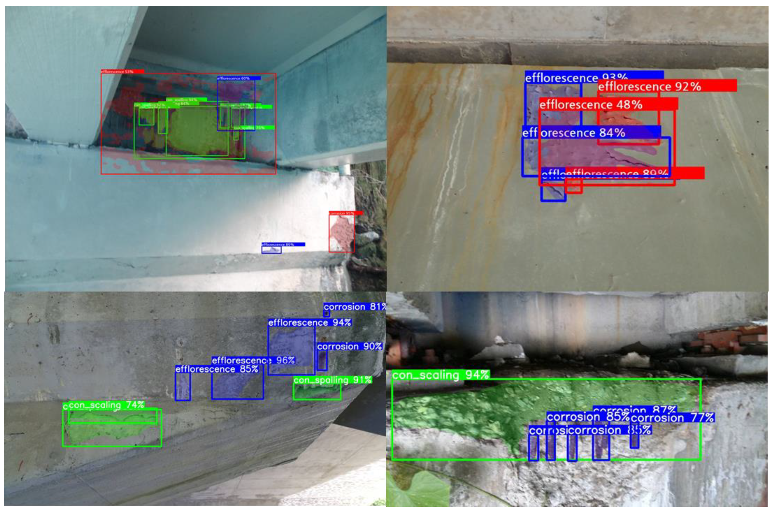 Buildings 14 03146 g005