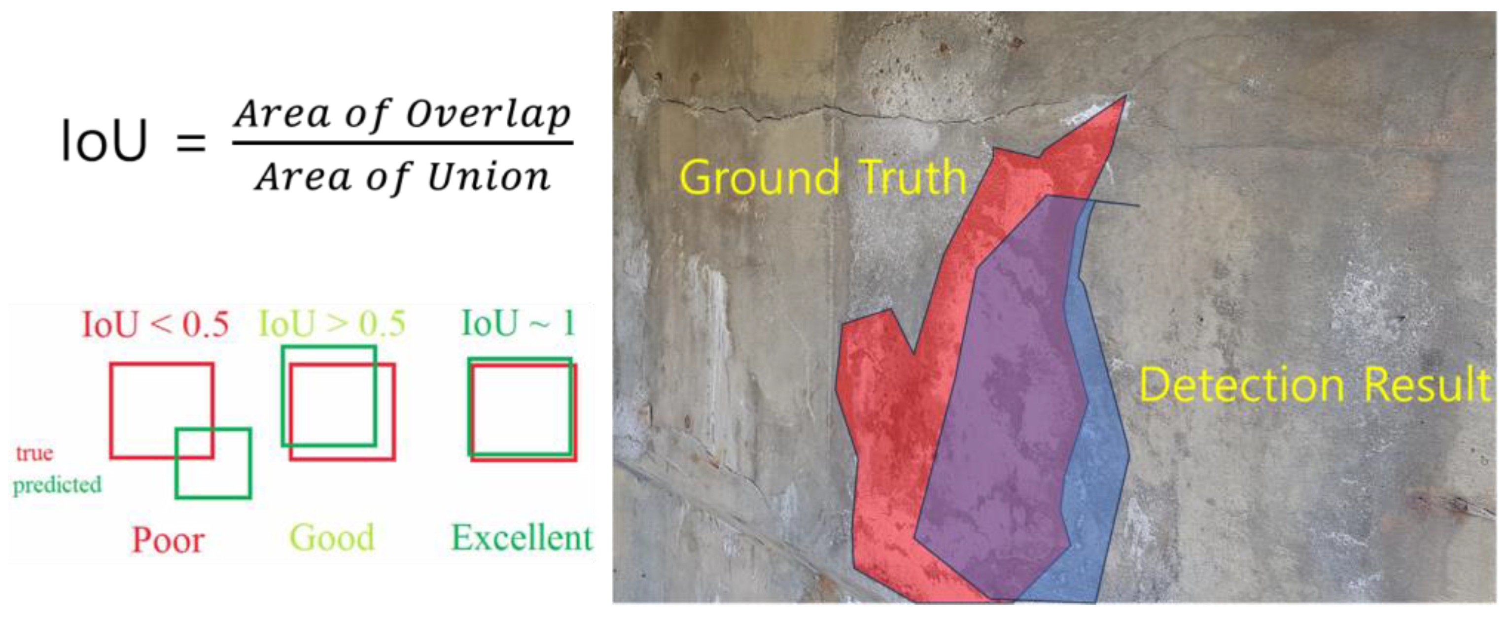 Buildings 14 03146 g006