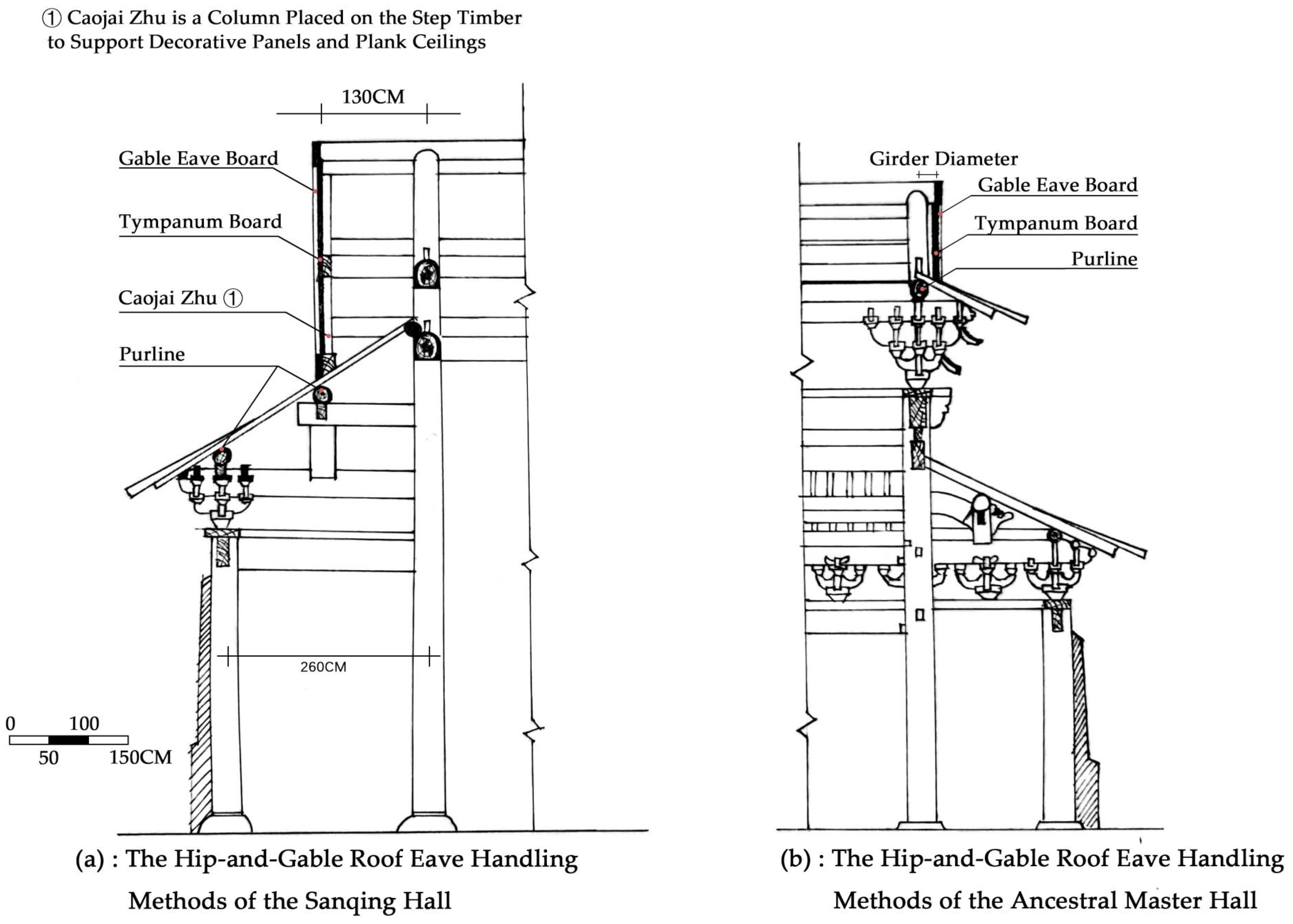 Buildings 14 03147 g003