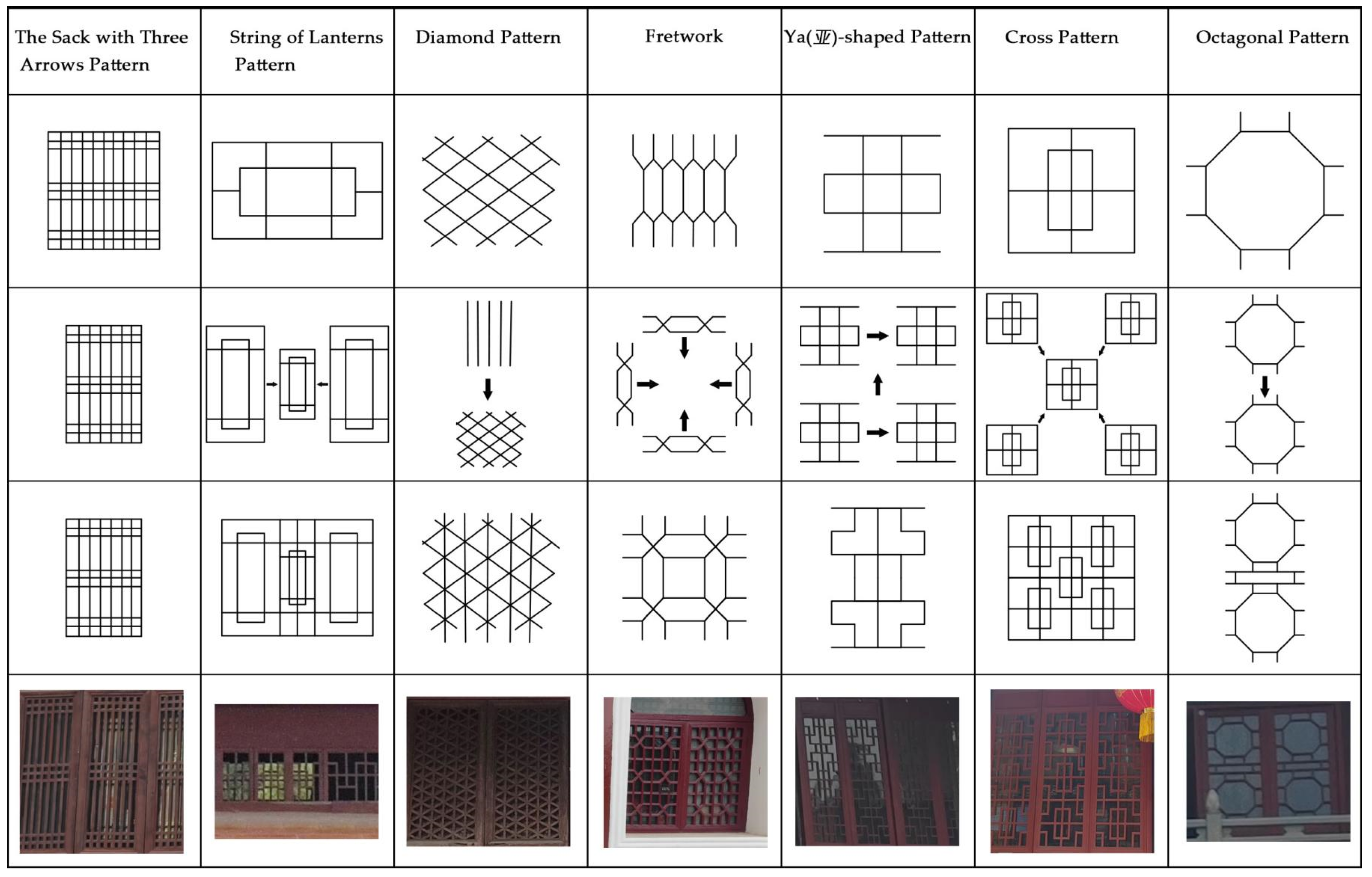 Buildings 14 03147 g011