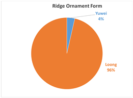Buildings 14 03147 i039