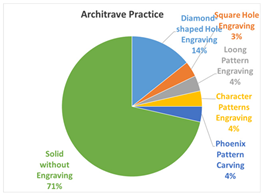 Buildings 14 03147 i048