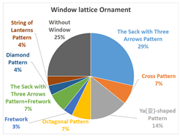 Buildings 14 03147 i058