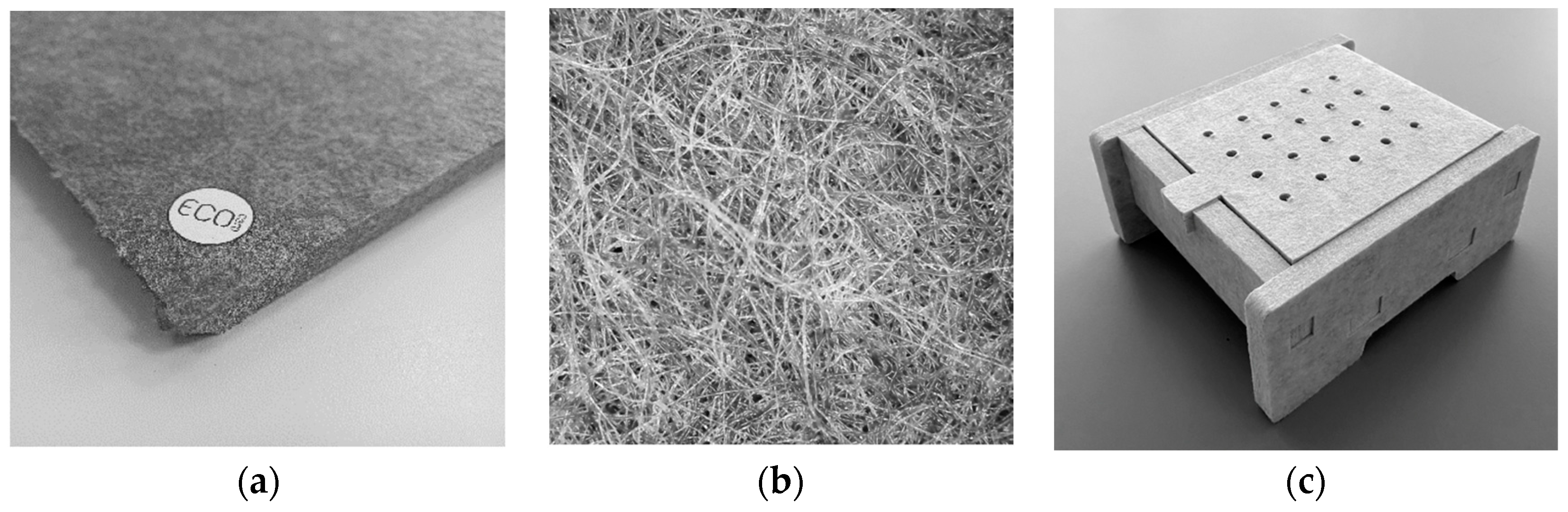 Buildings 14 03151 g001