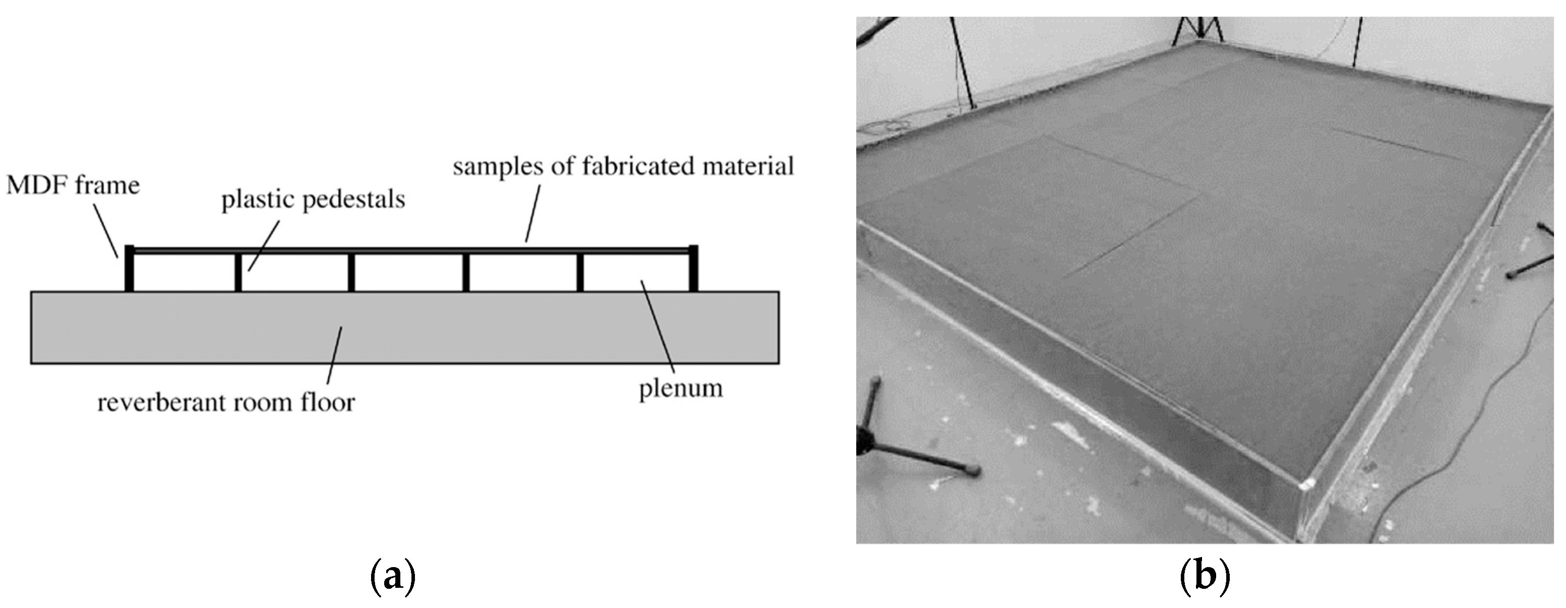 Buildings 14 03151 g002