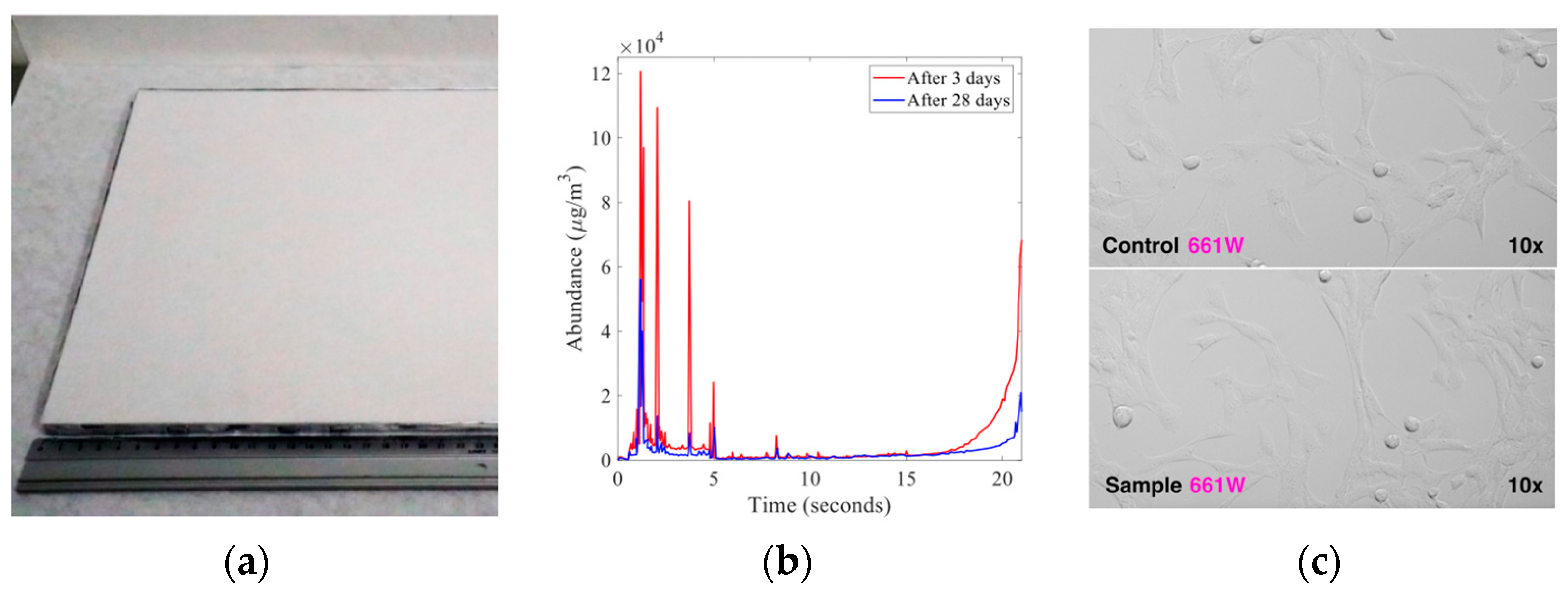 Buildings 14 03151 g003