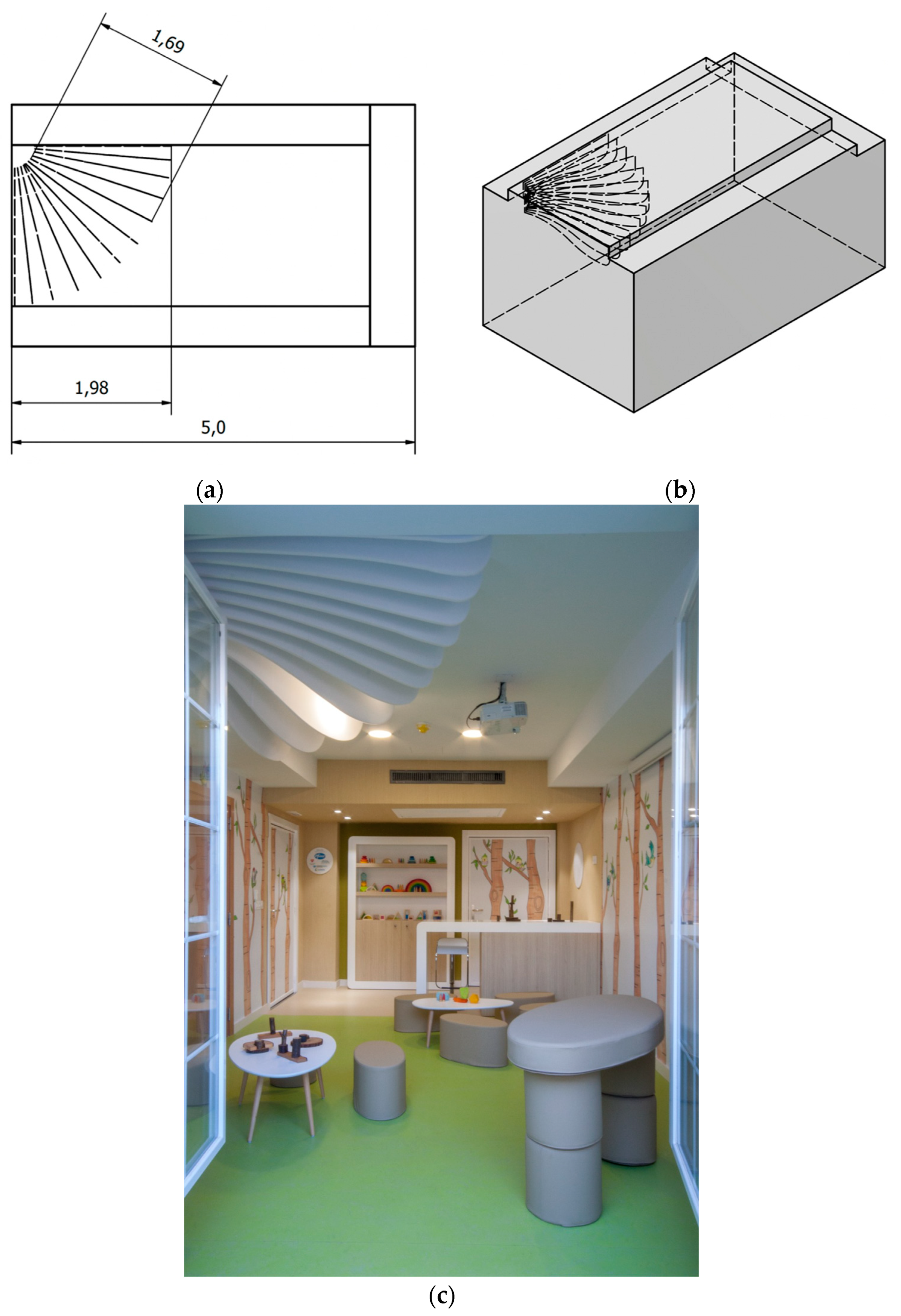 Buildings 14 03151 g007