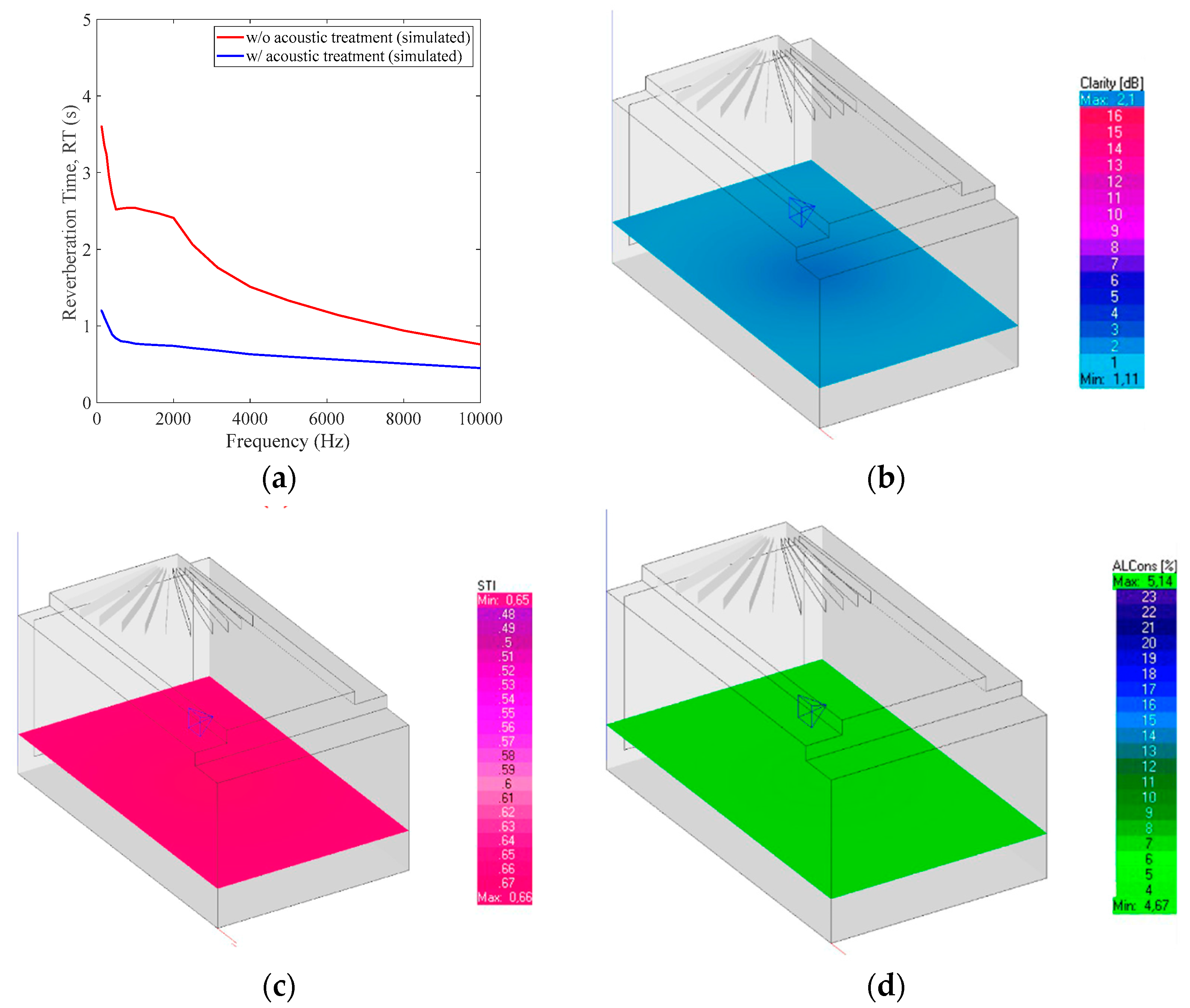 Buildings 14 03151 g008