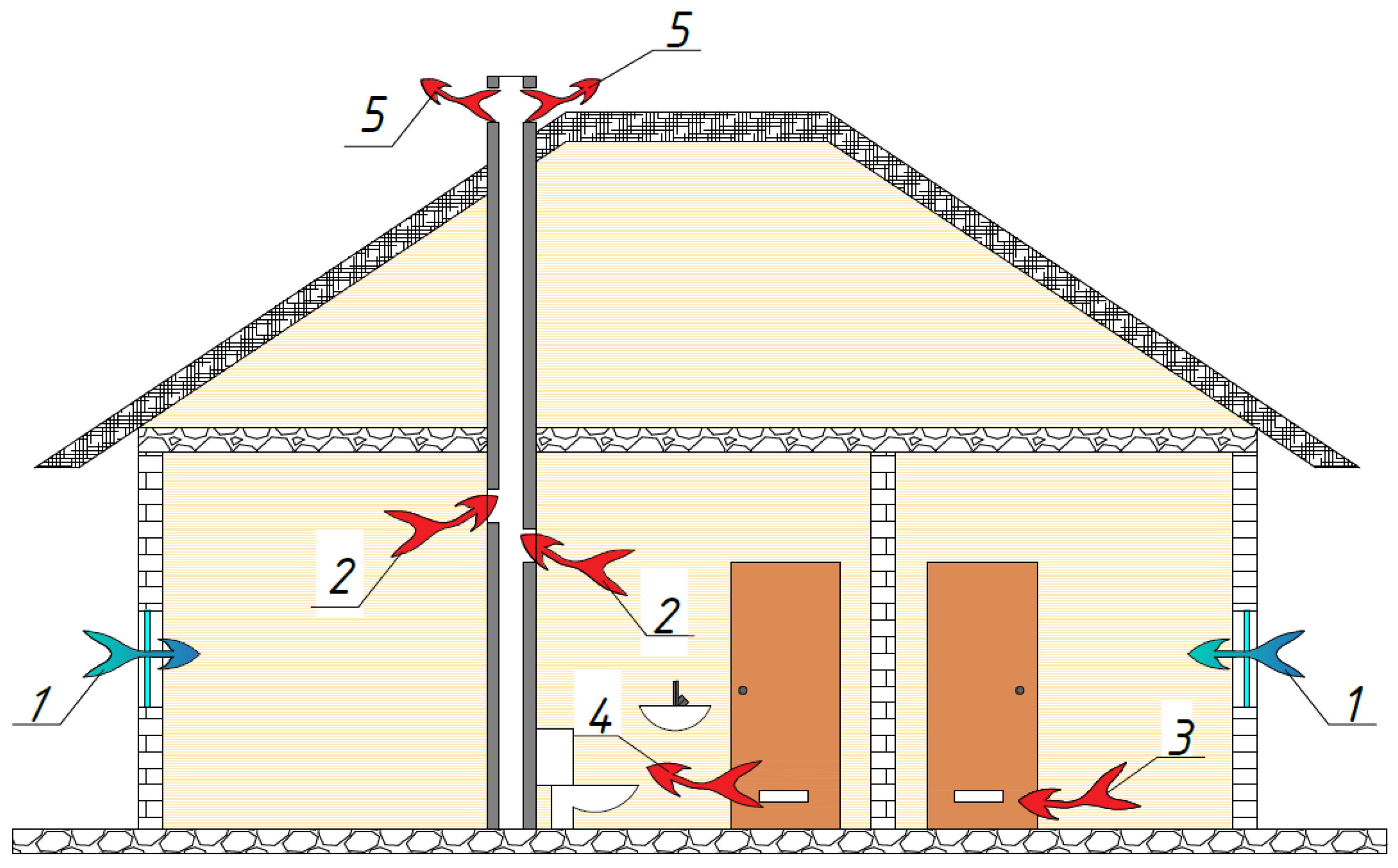 Buildings 14 03154 g001