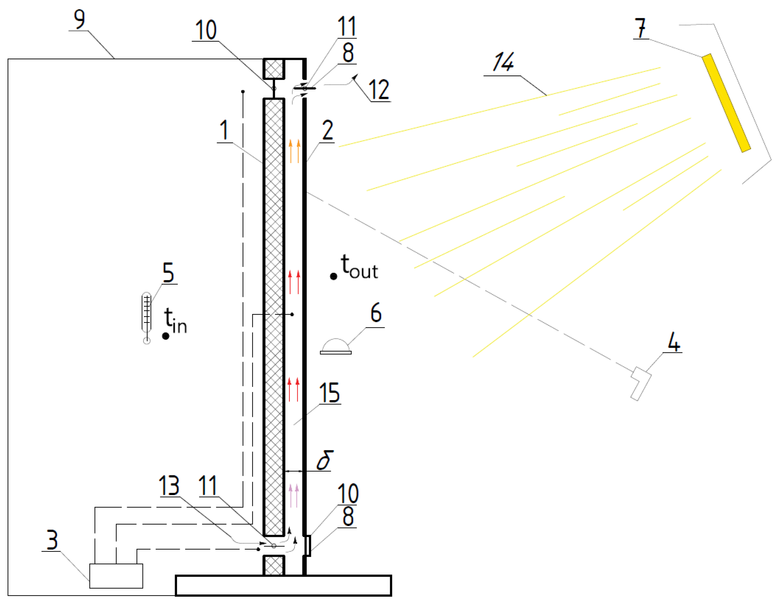Buildings 14 03154 g006
