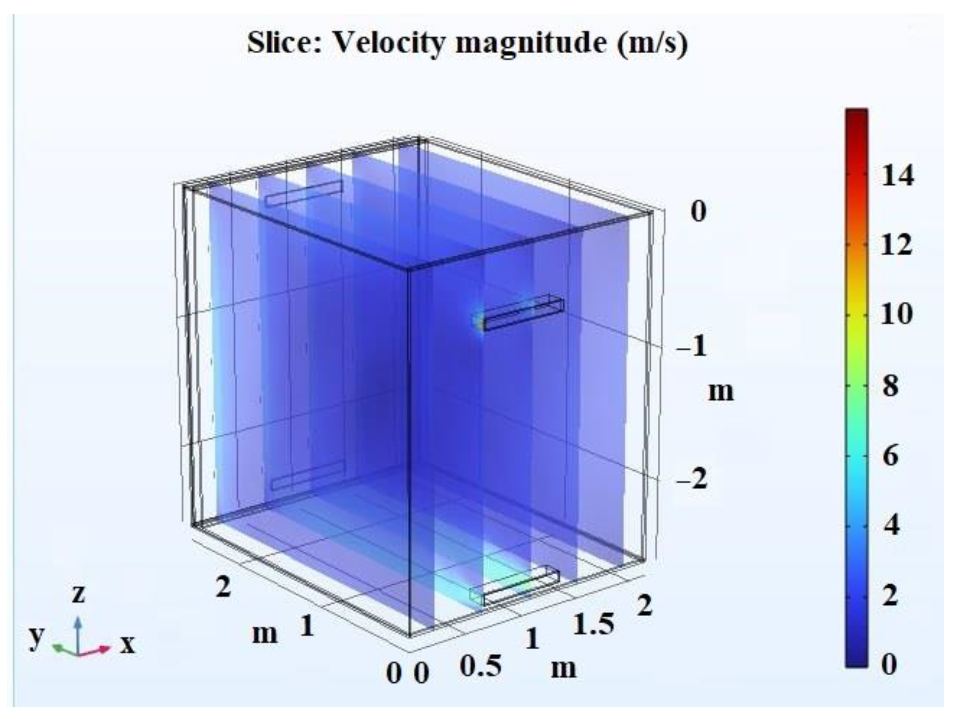 Buildings 14 03154 g008