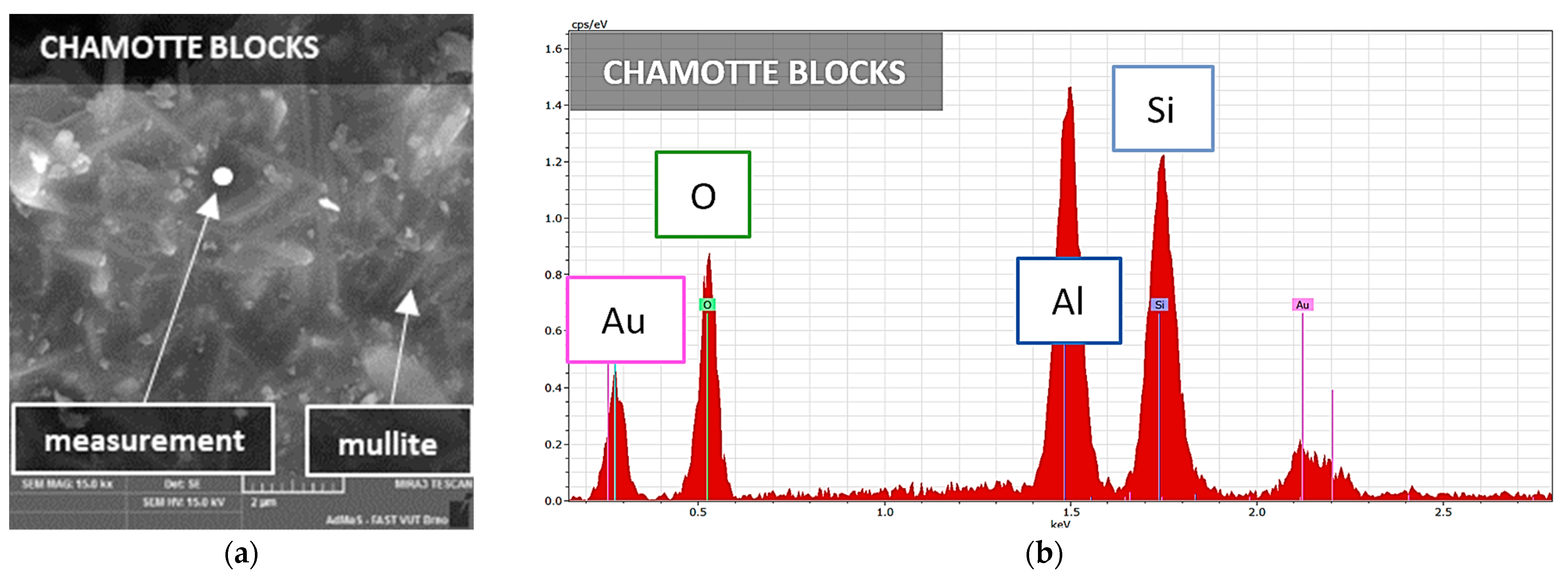 Buildings 14 03155 g001 Buildings 14 03155 g001