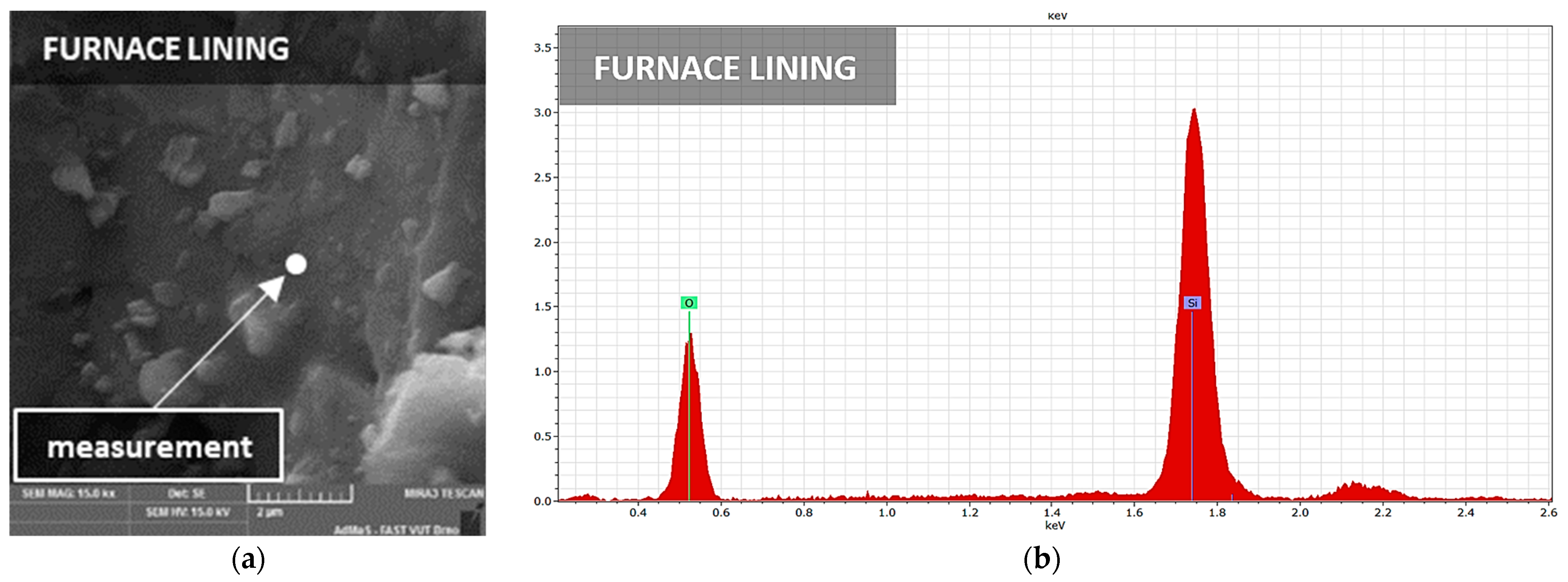 Buildings 14 03155 g002 Buildings 14 03155 g002