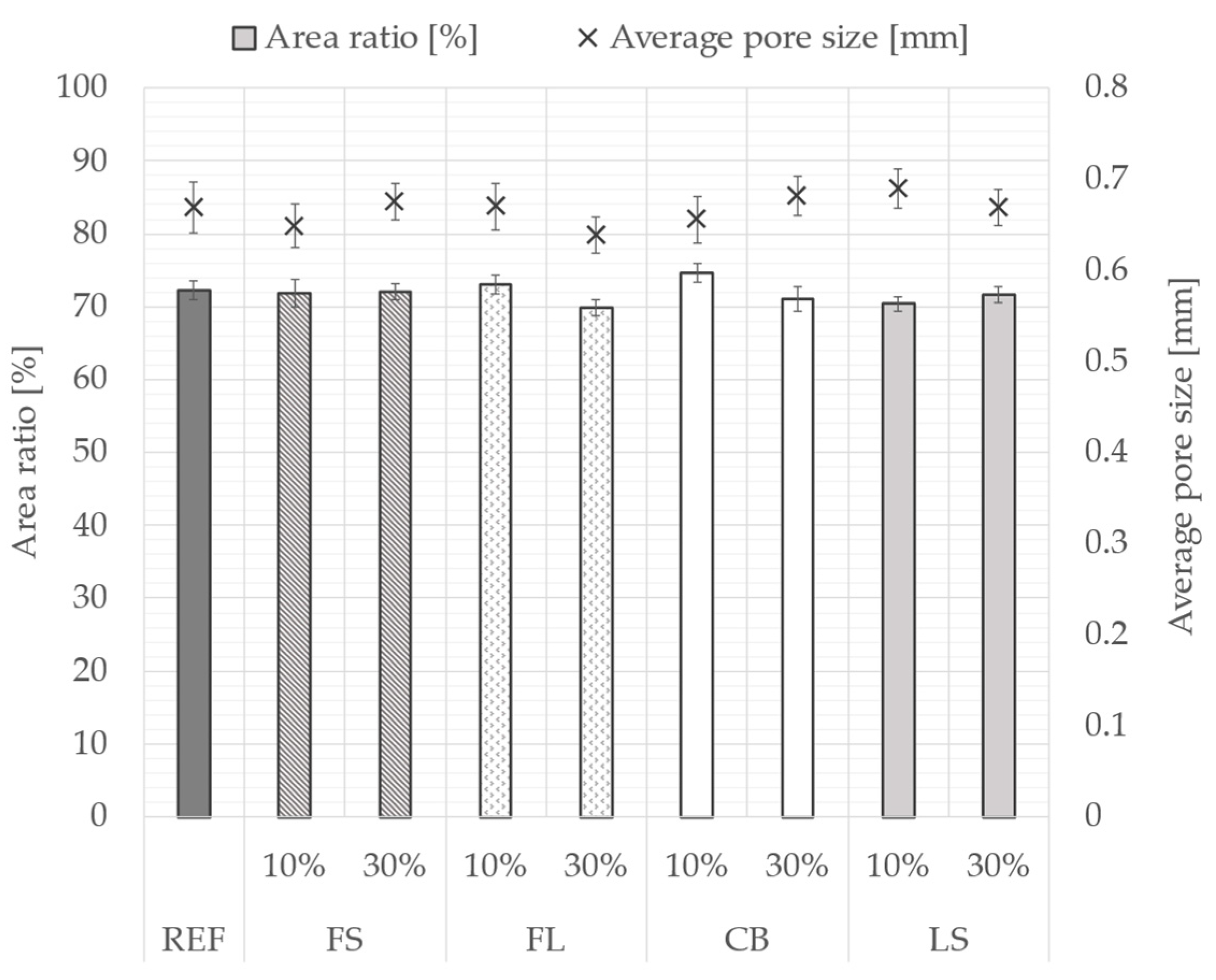 Buildings 14 03155 g010 Buildings 14 03155 g010