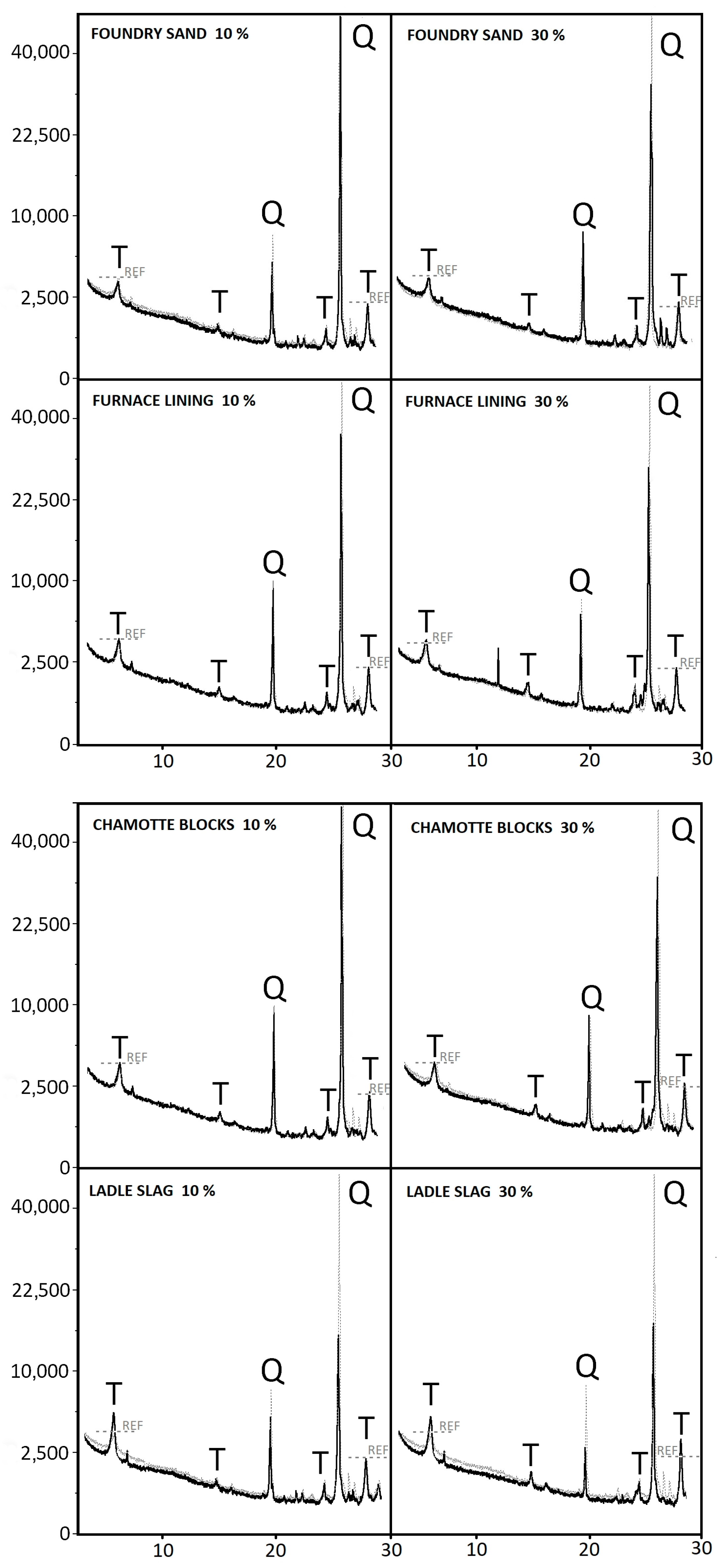 Buildings 14 03155 g011 Buildings 14 03155 g011