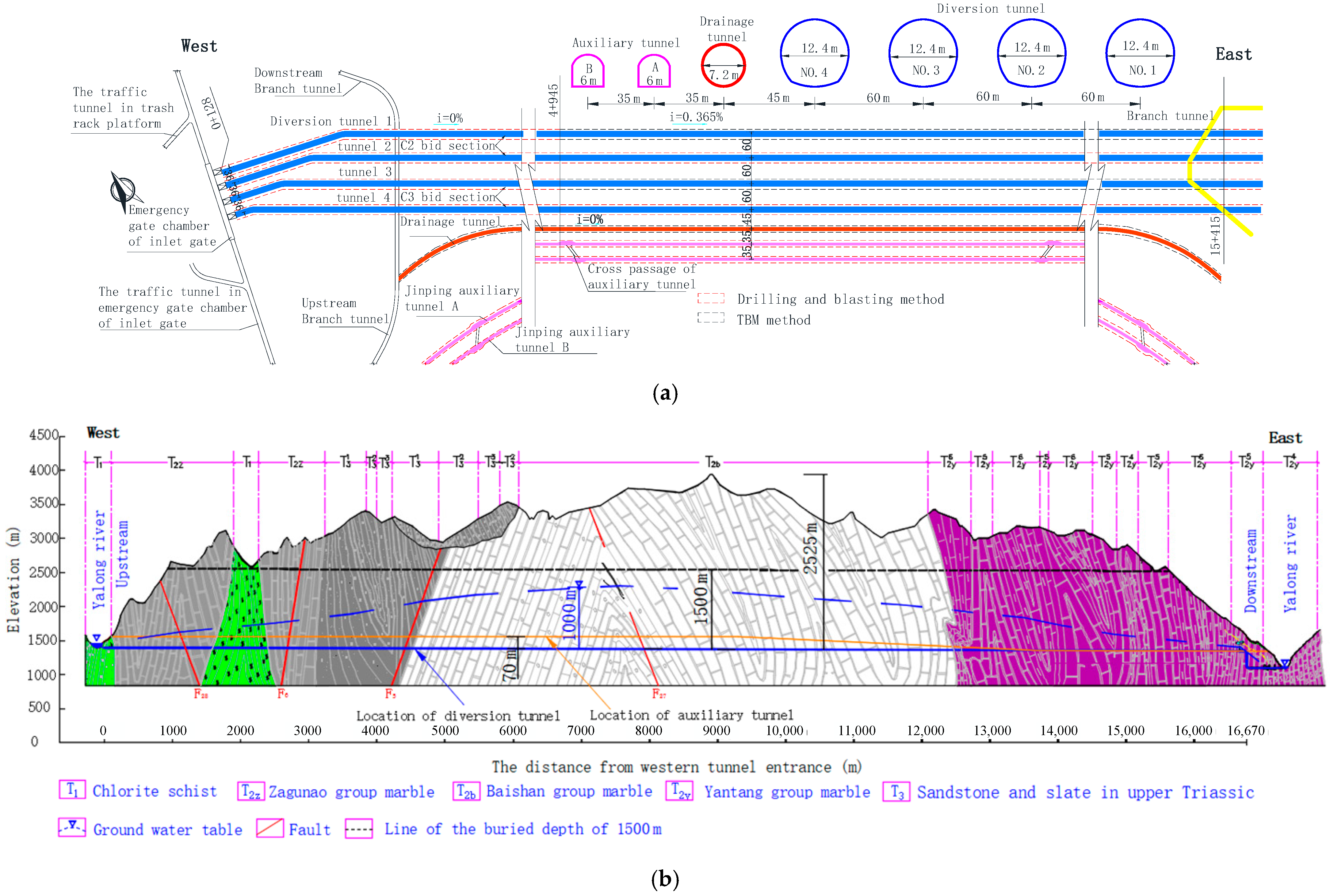 Buildings 14 03159 g002