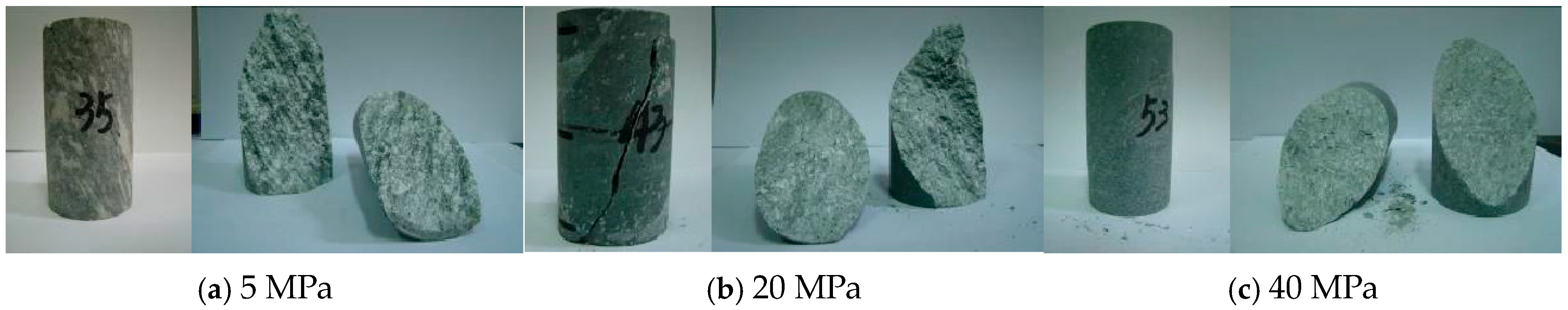 Buildings 14 03159 g007