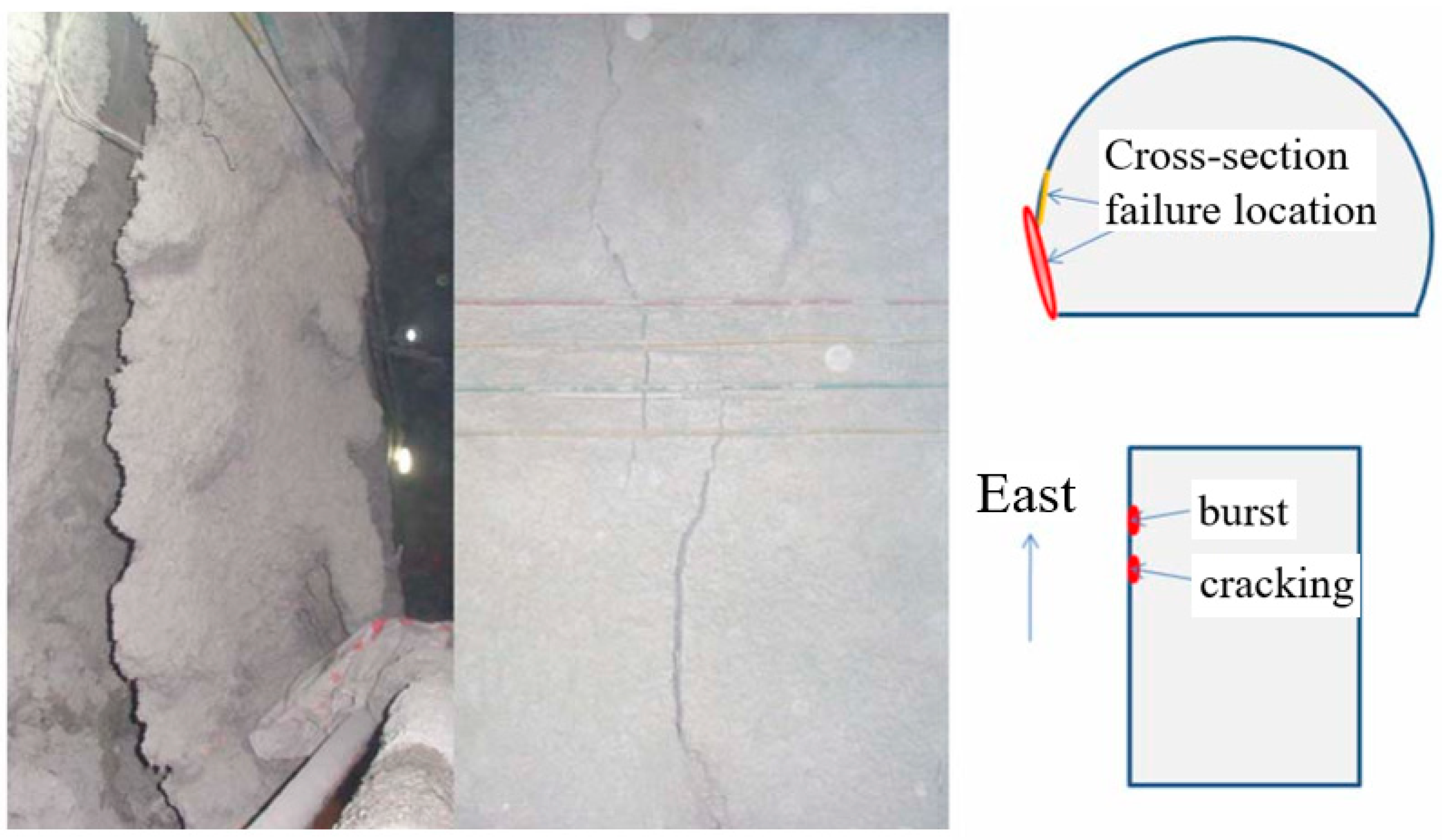 Buildings 14 03159 g008