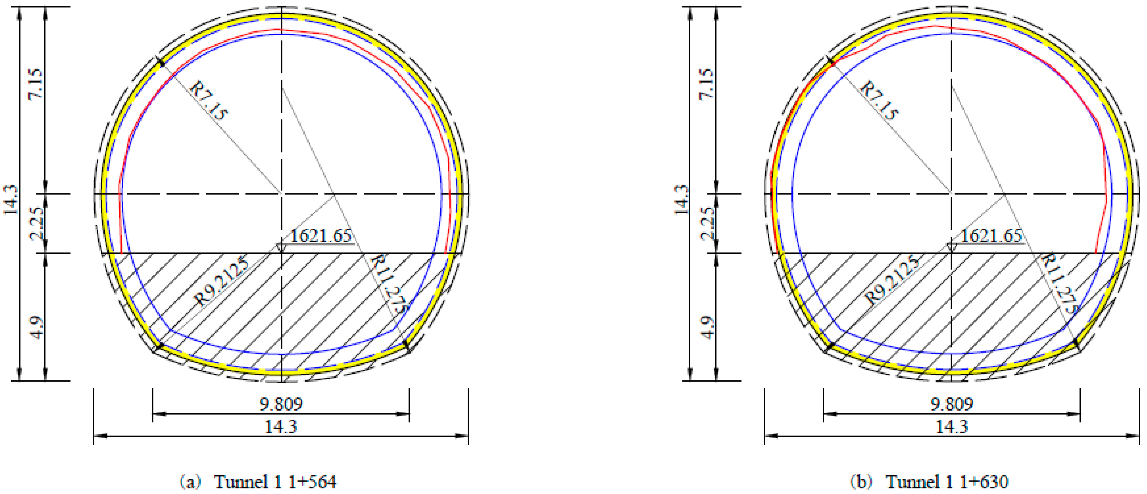 Buildings 14 03159 g009a