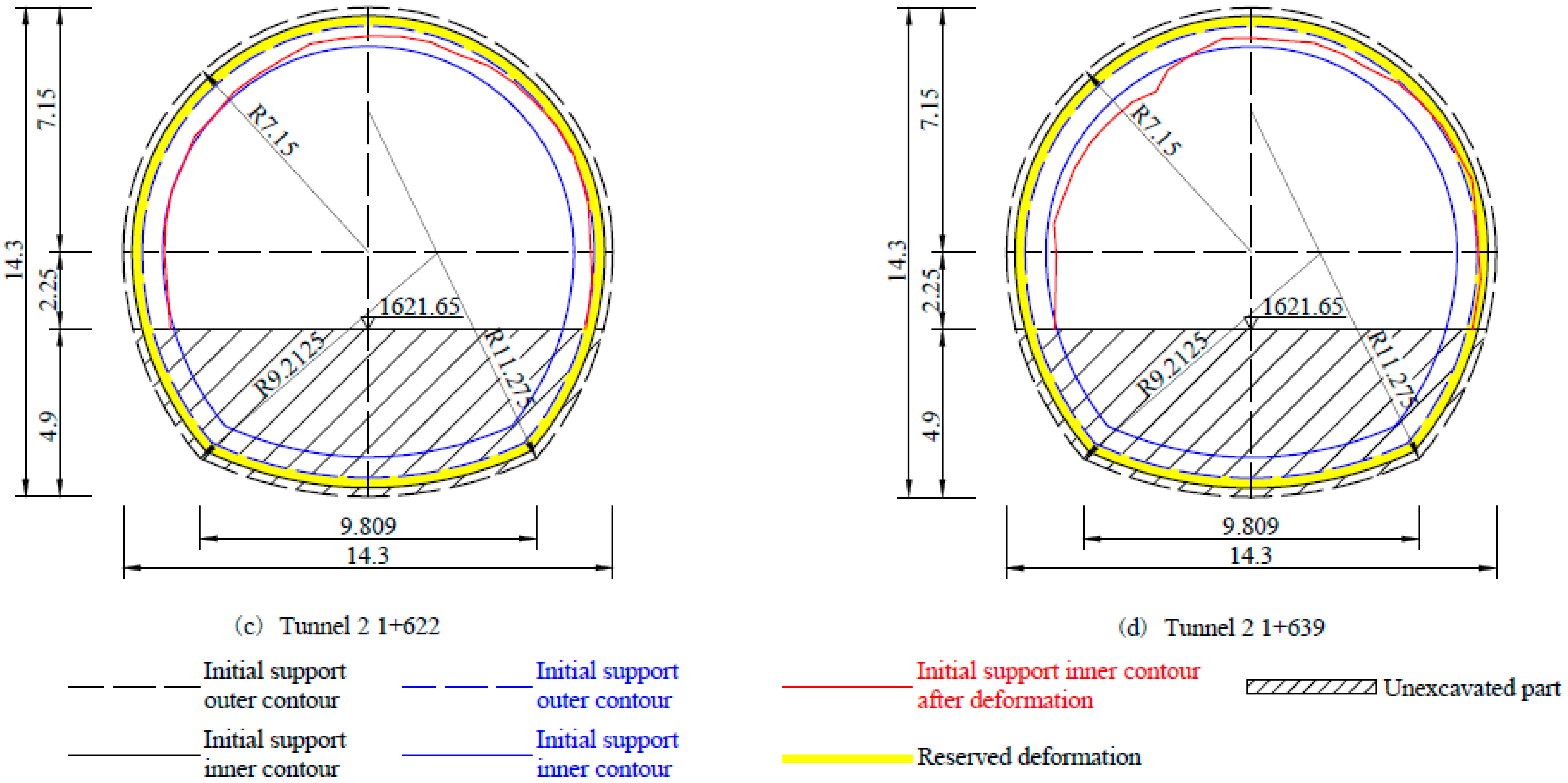 Buildings 14 03159 g009b