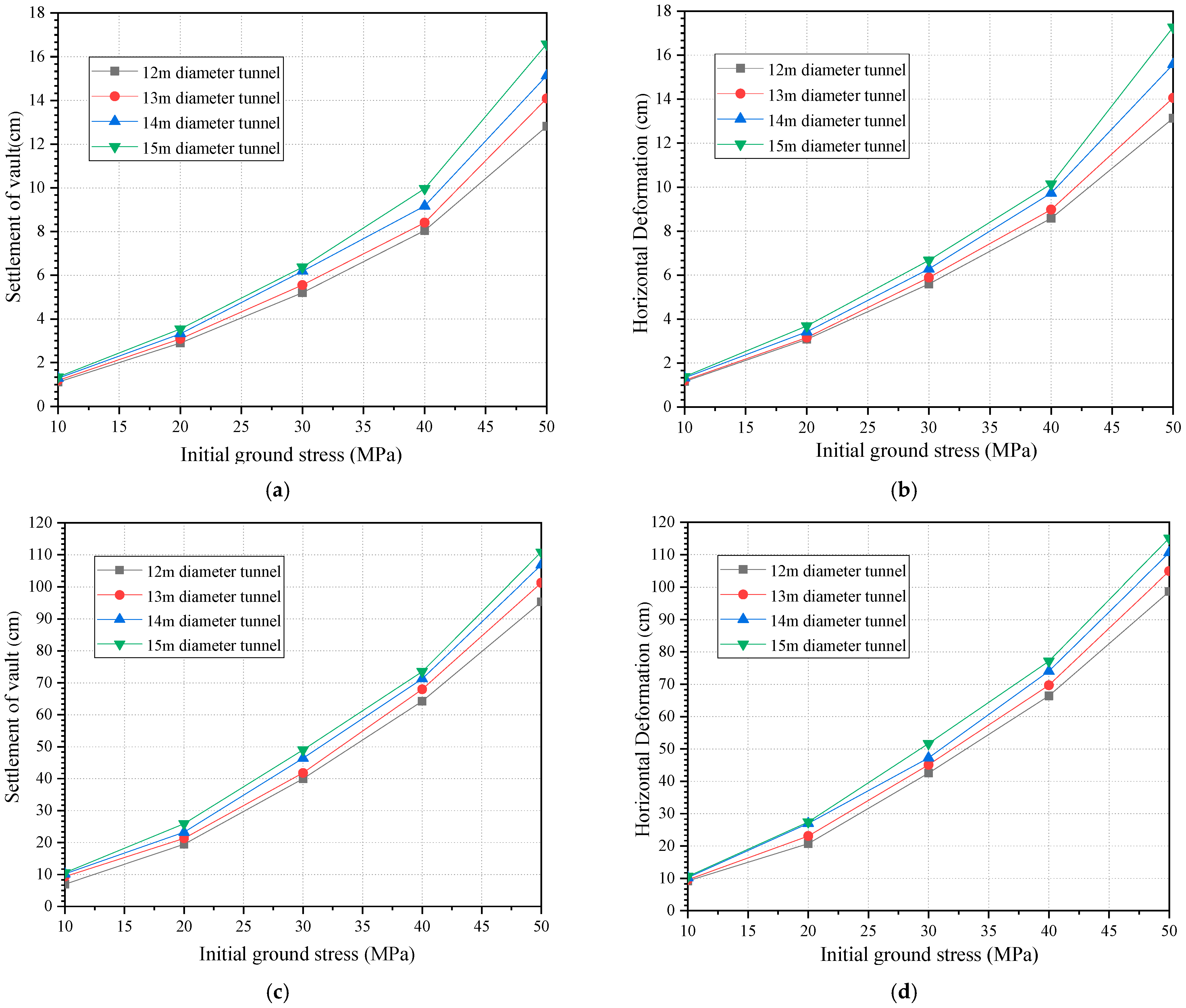 Buildings 14 03159 g018