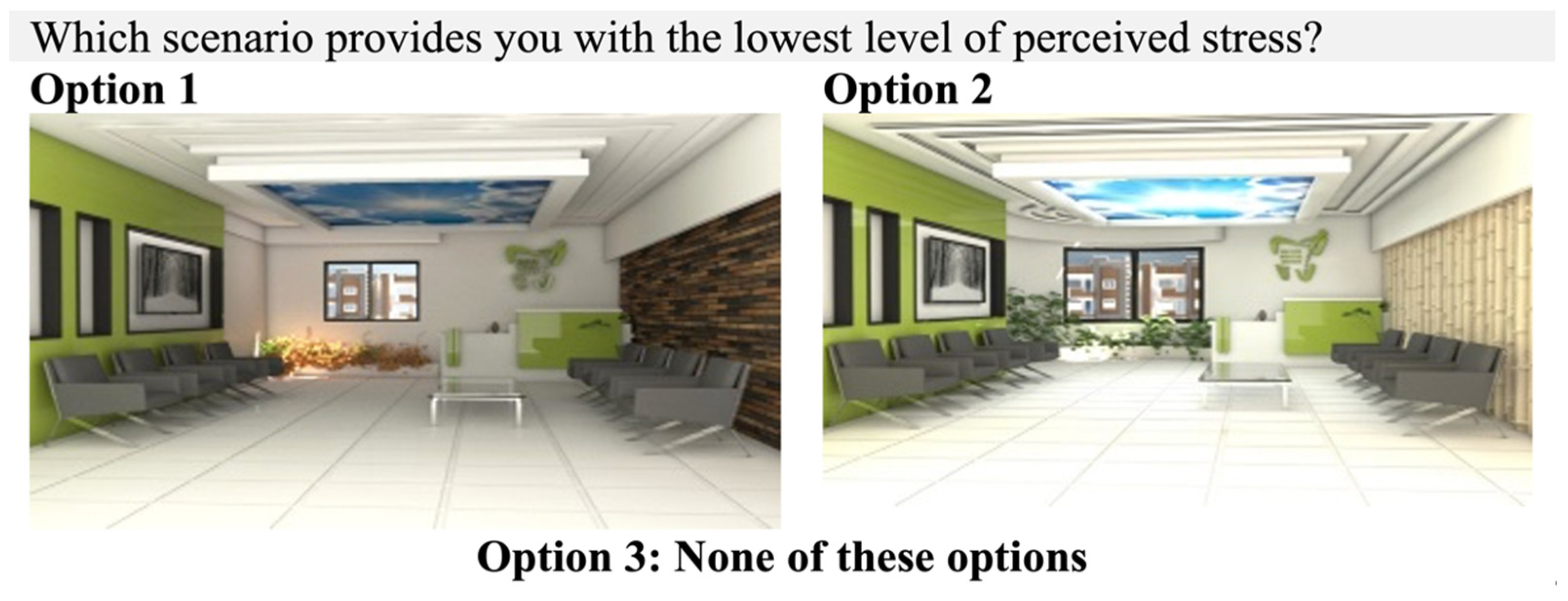 Buildings 14 03160 g005