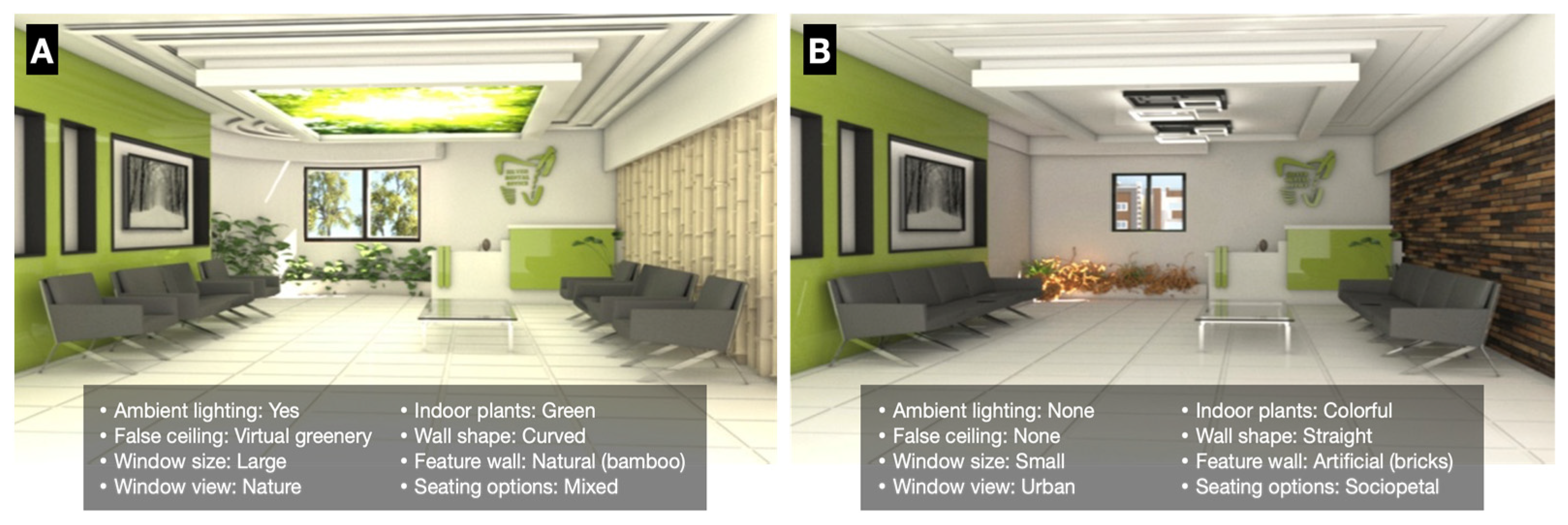 Buildings 14 03160 g006