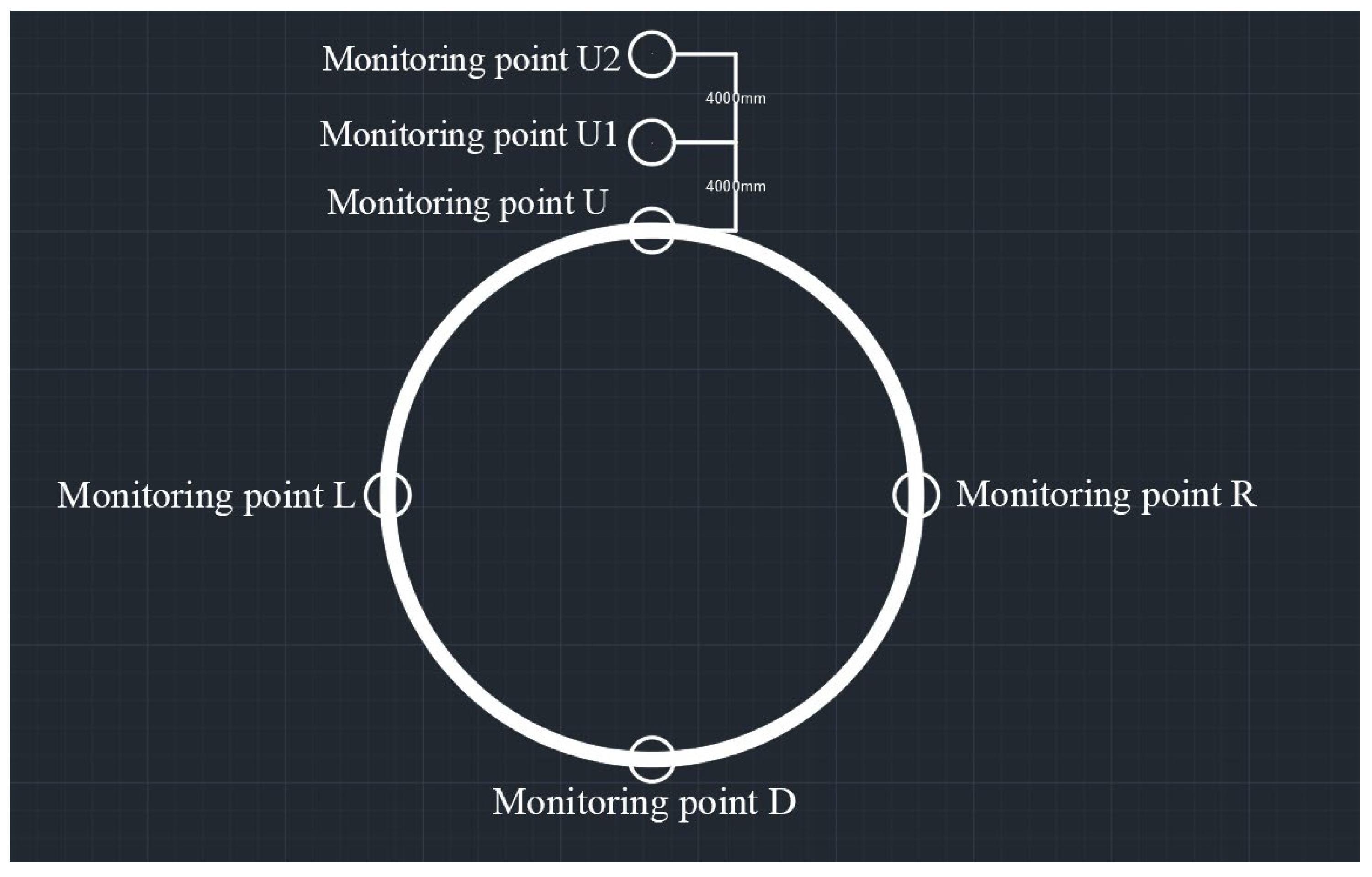 Buildings 14 03161 g003