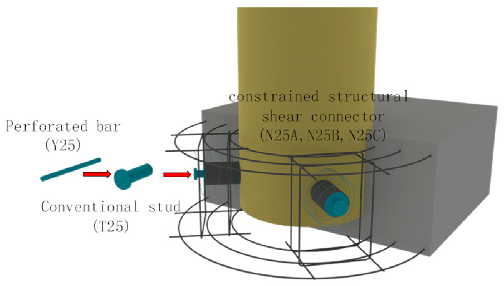 Buildings 14 03162 g002