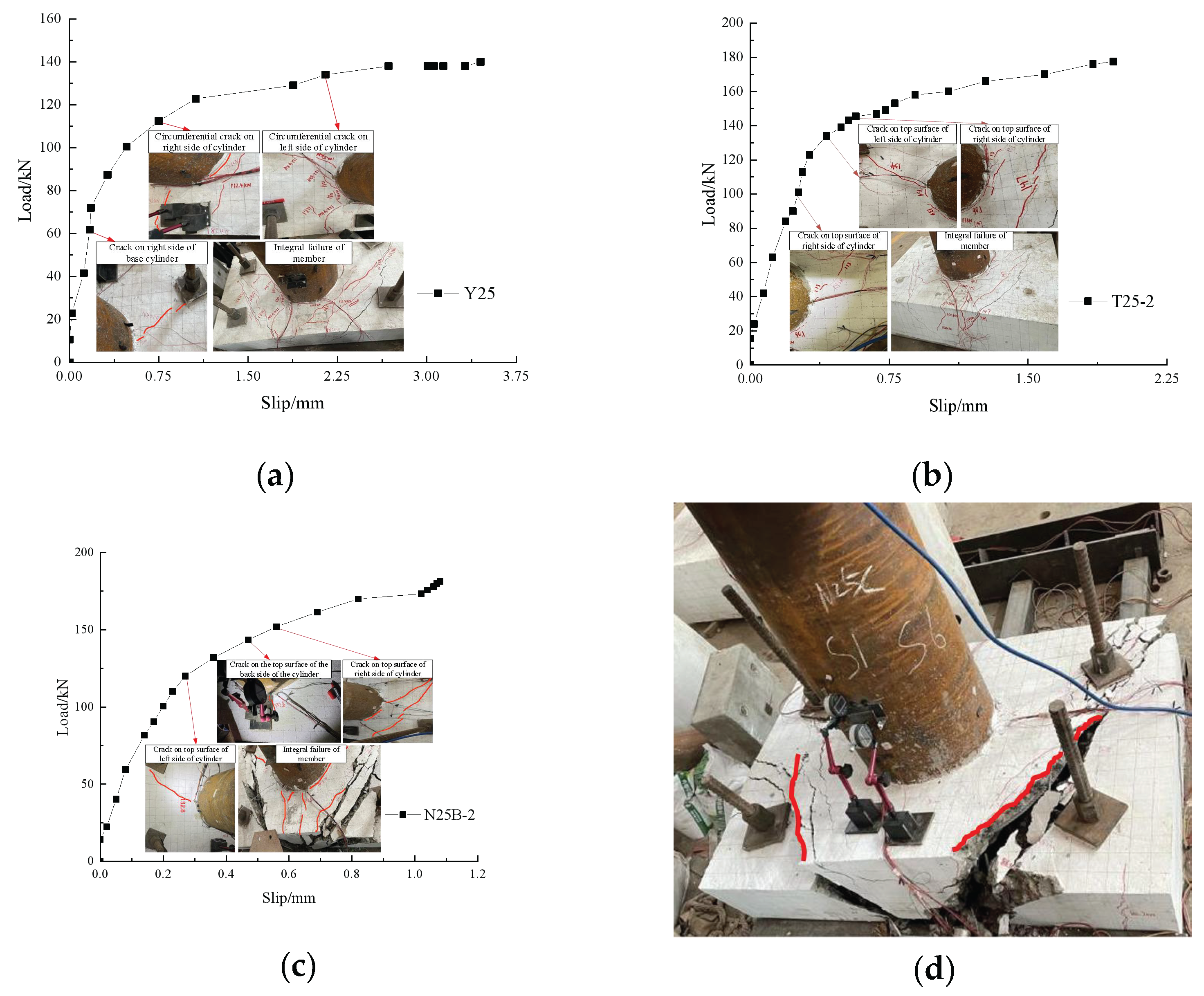 Buildings 14 03162 g006