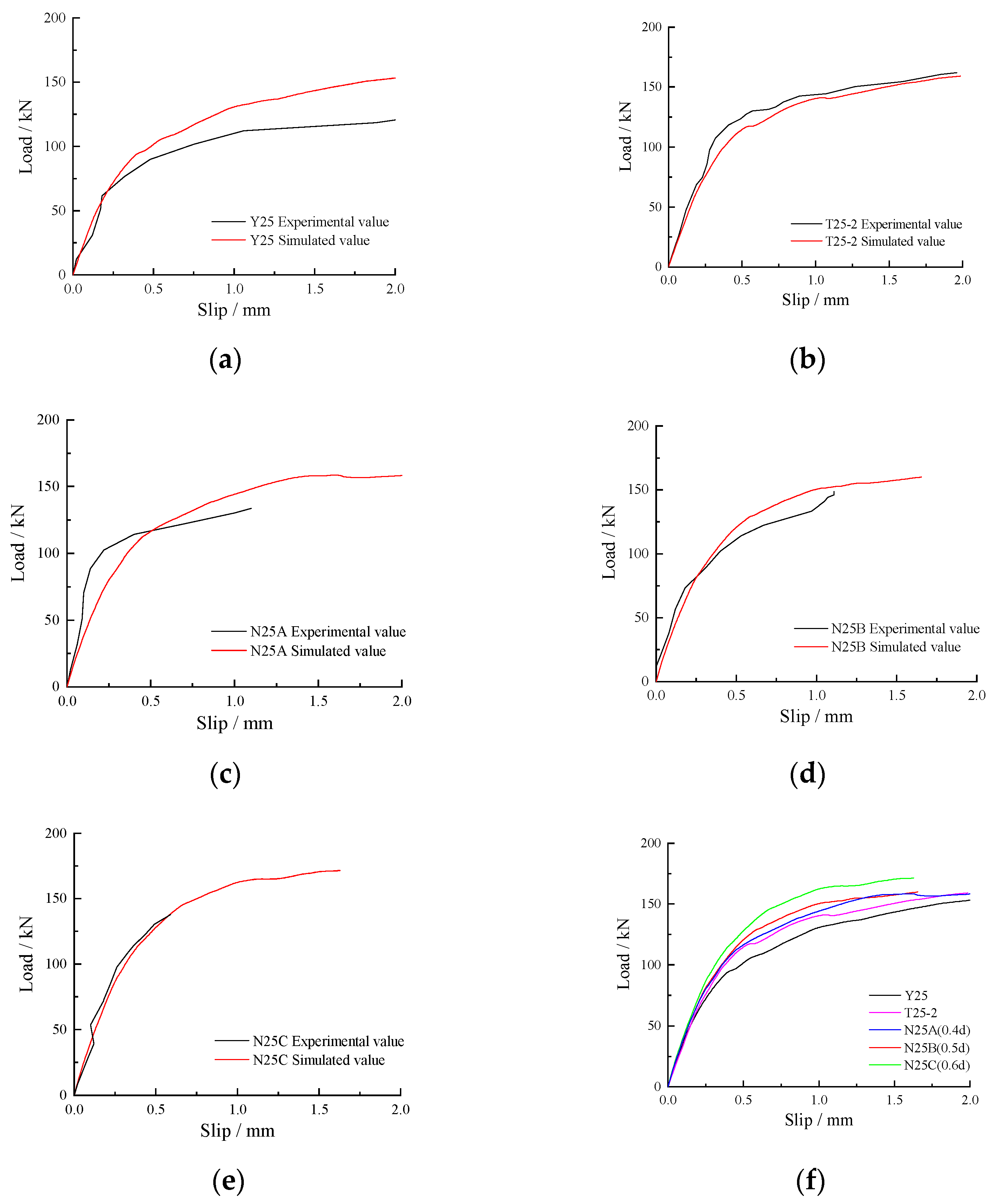Buildings 14 03162 g018