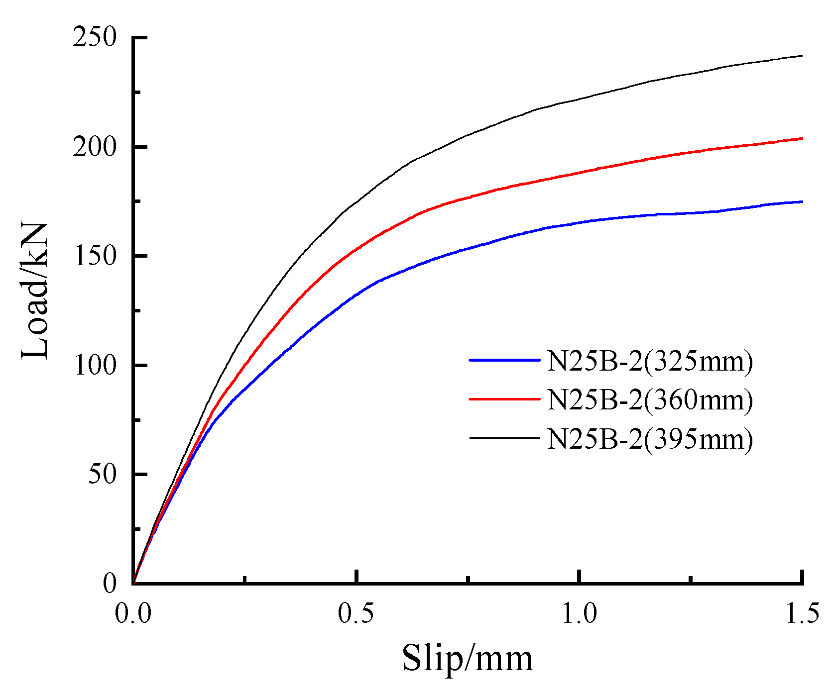 Buildings 14 03162 g020