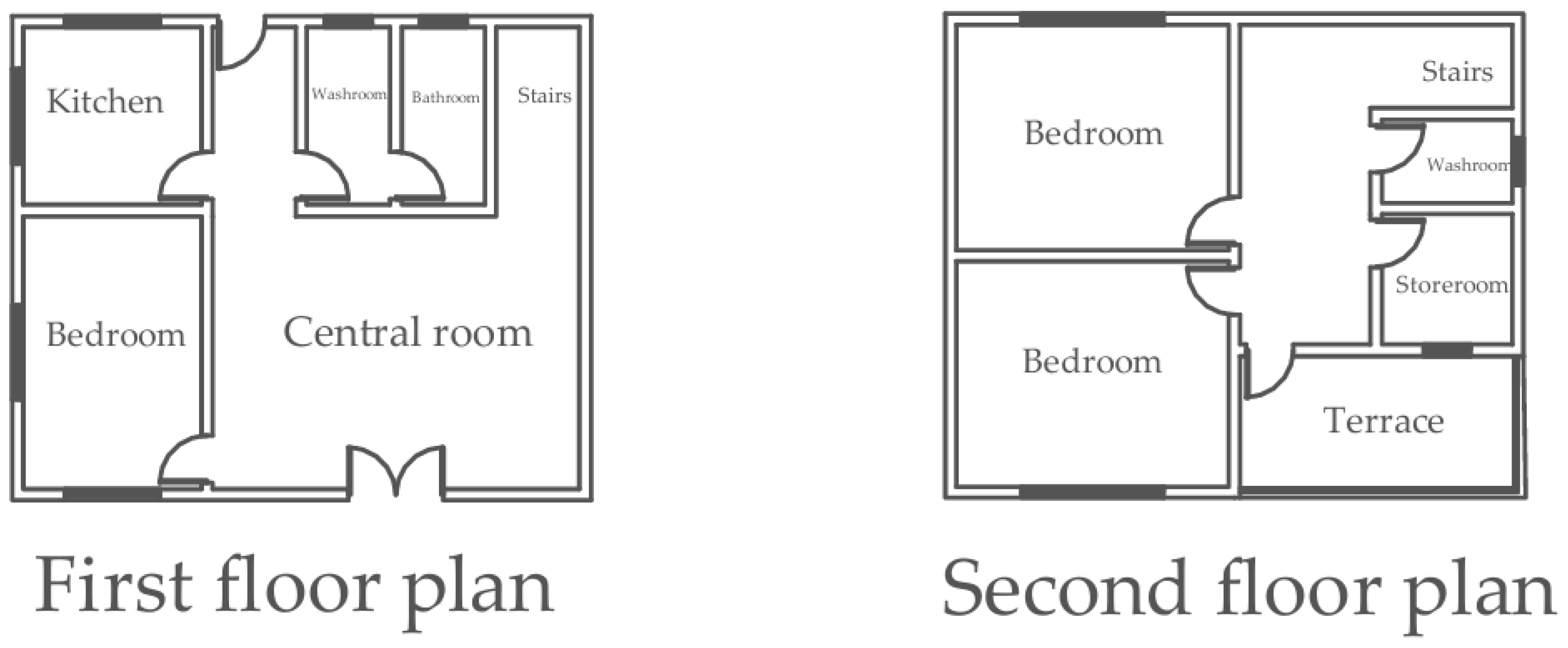 Buildings 14 03163 g002