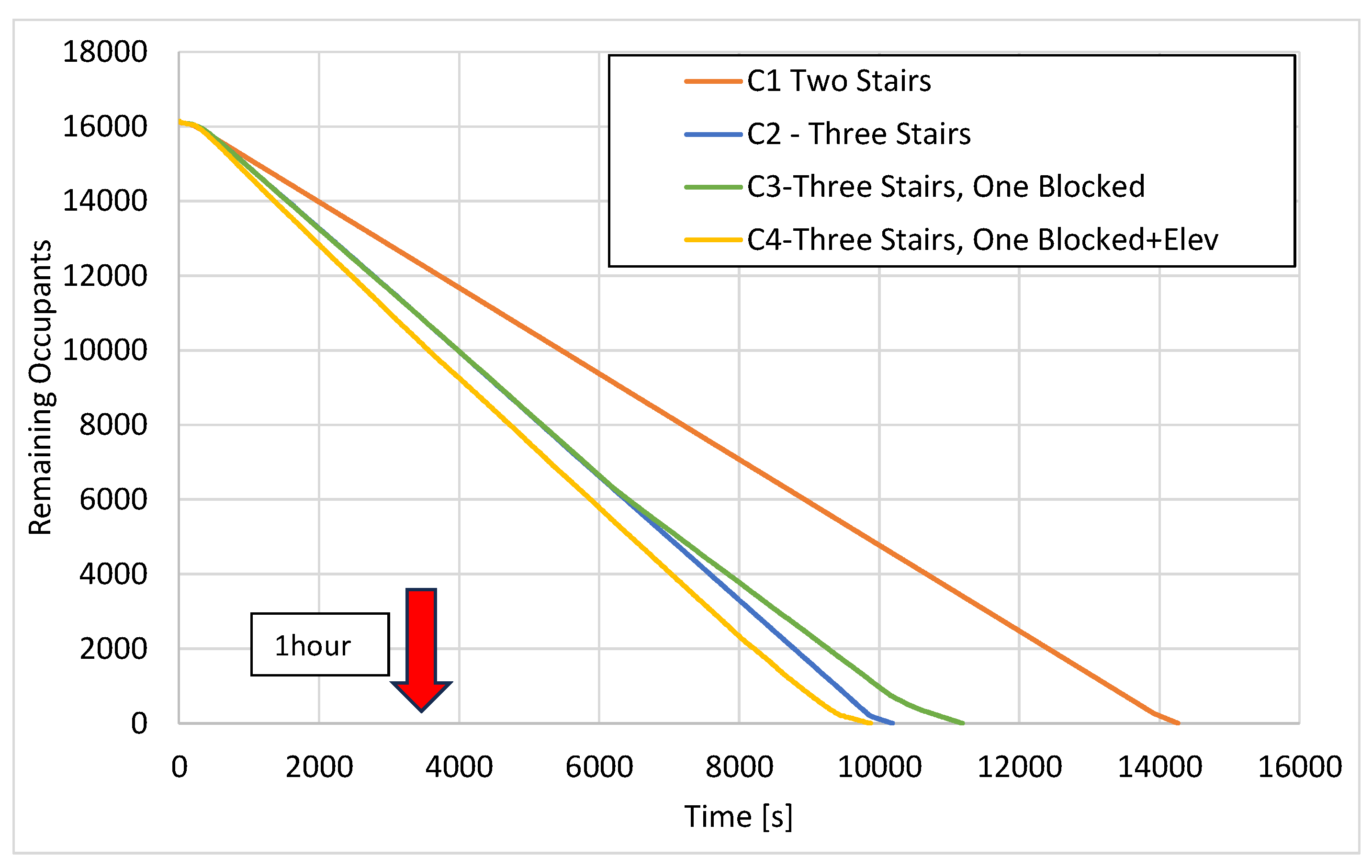 Buildings 14 03164 g009 Buildings 14 03164 g009