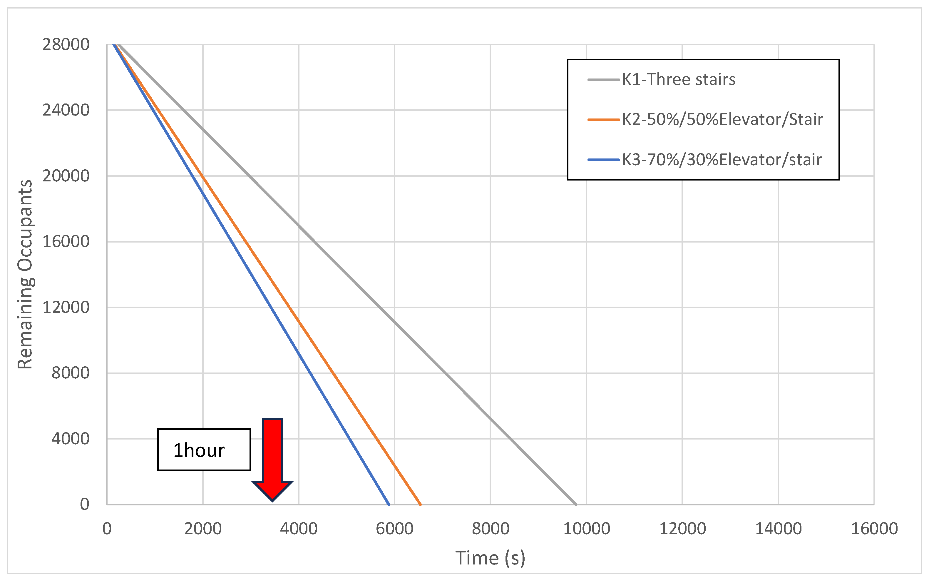 Buildings 14 03164 g010 Buildings 14 03164 g010