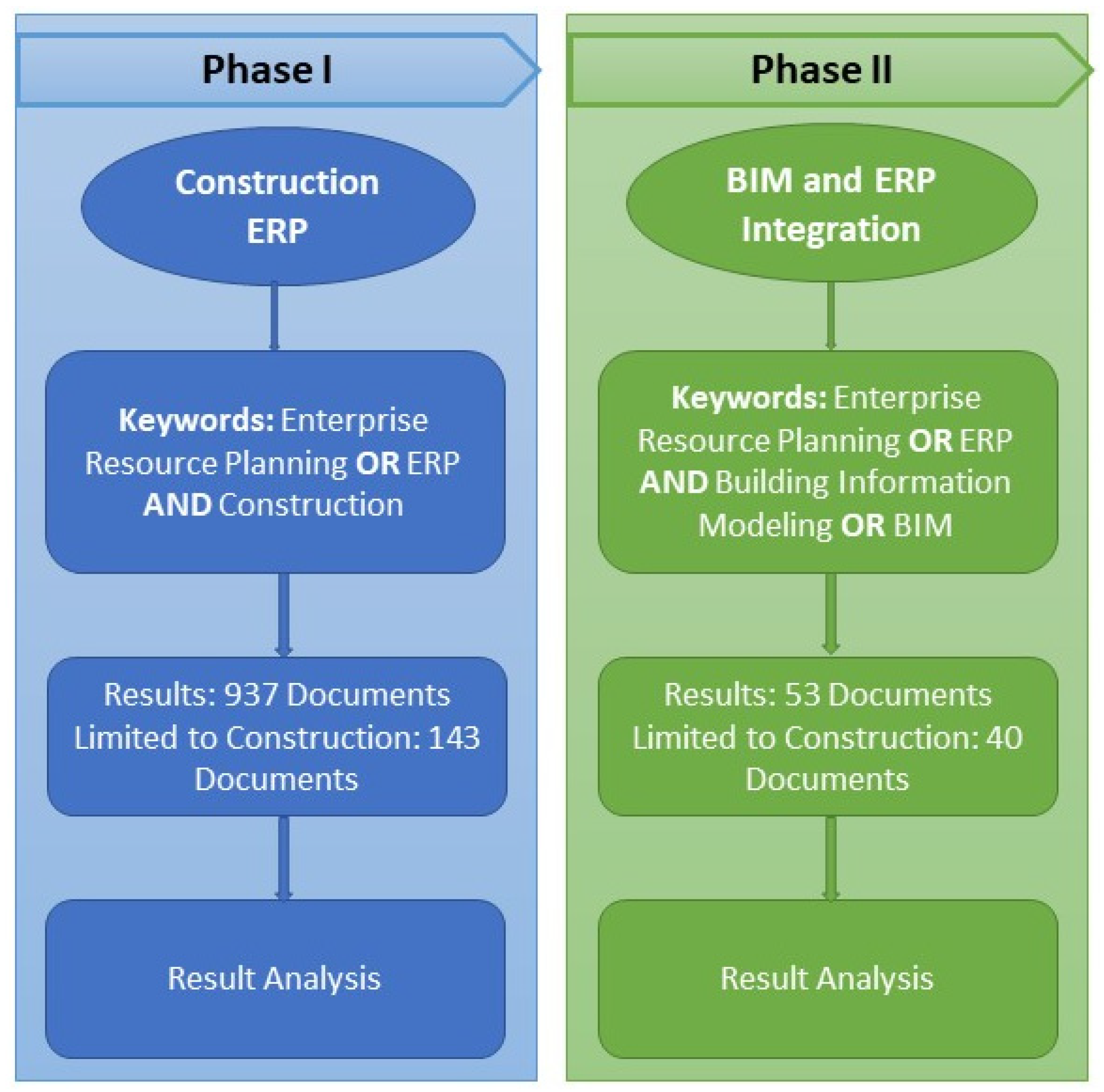 Buildings 14 03165 g001